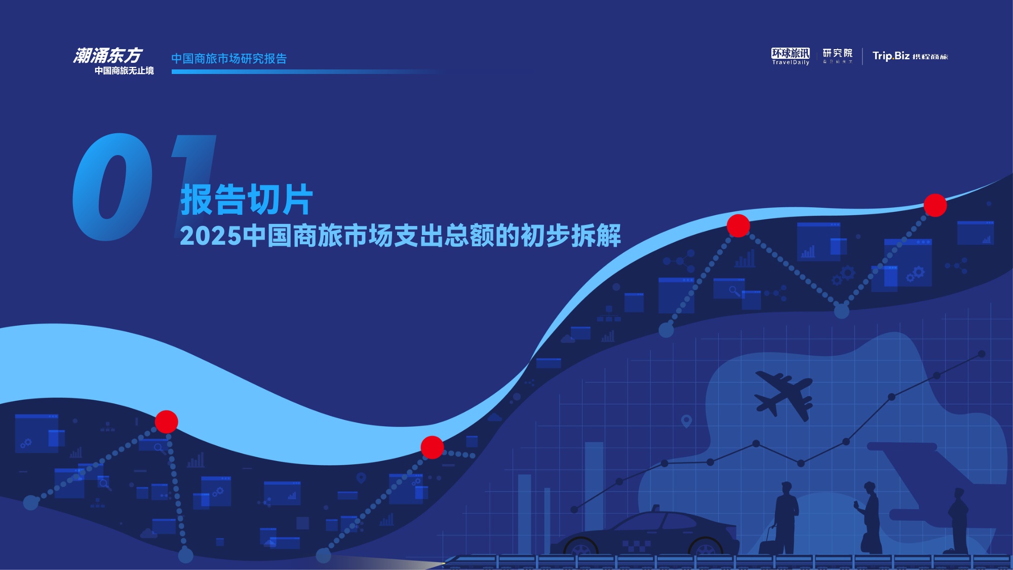 中国商旅市场研究报告2026-环球旅讯.pdf