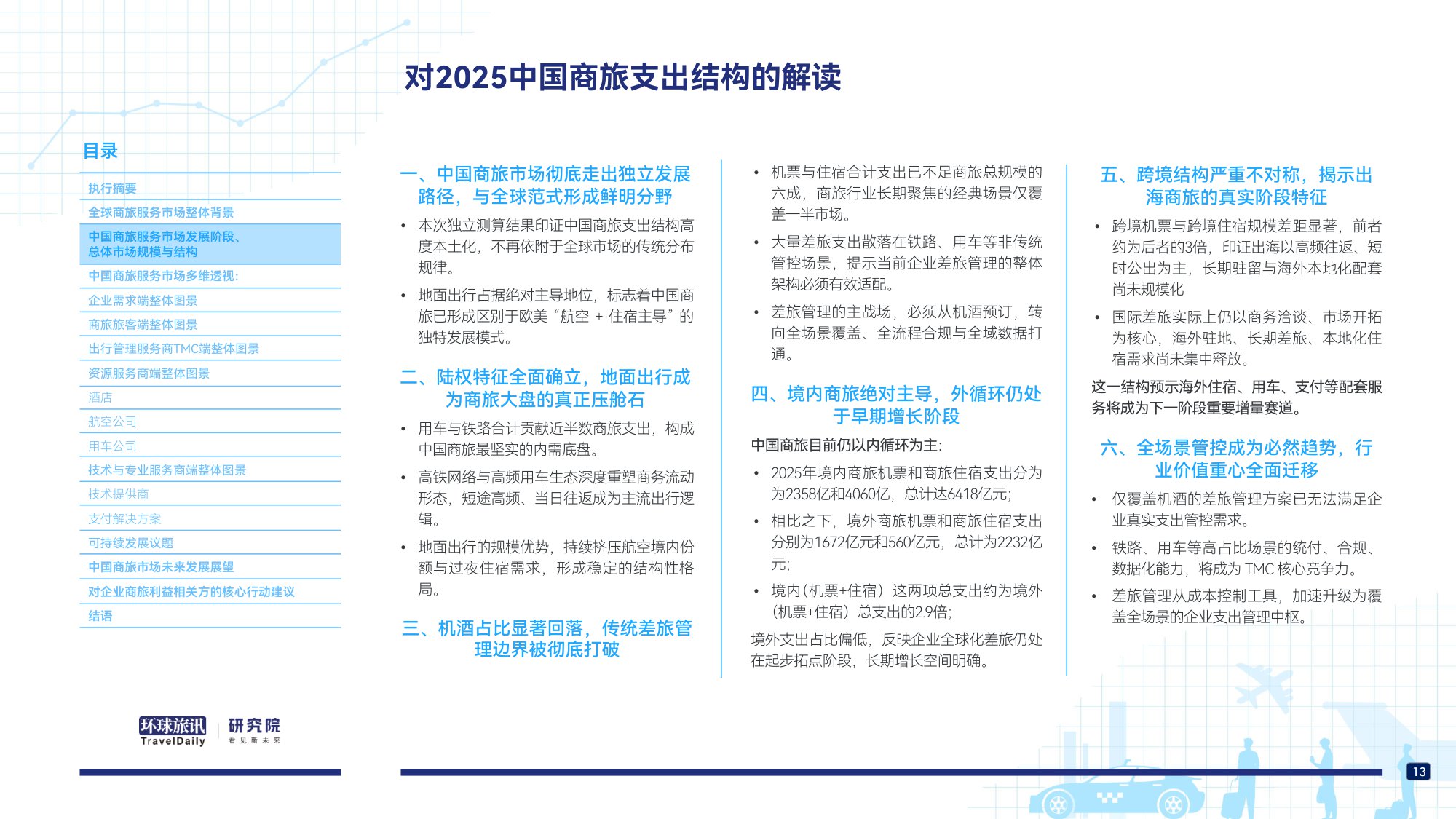 中国商旅市场研究报告2026-环球旅讯.pdf