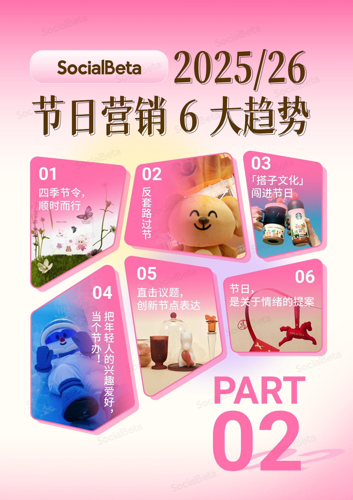 2025-2026节日营销趋势报告.pdf