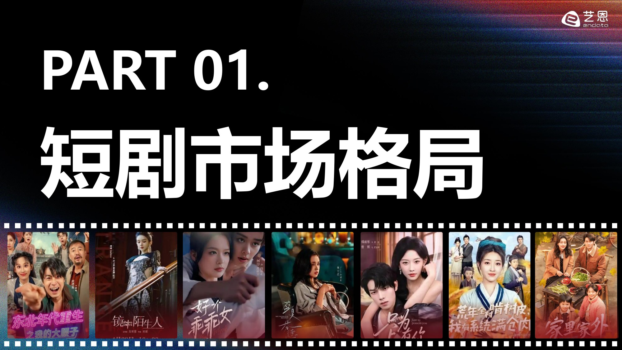 2025-2026年短剧内容消费偏好全景观察-艺恩报告.pdf