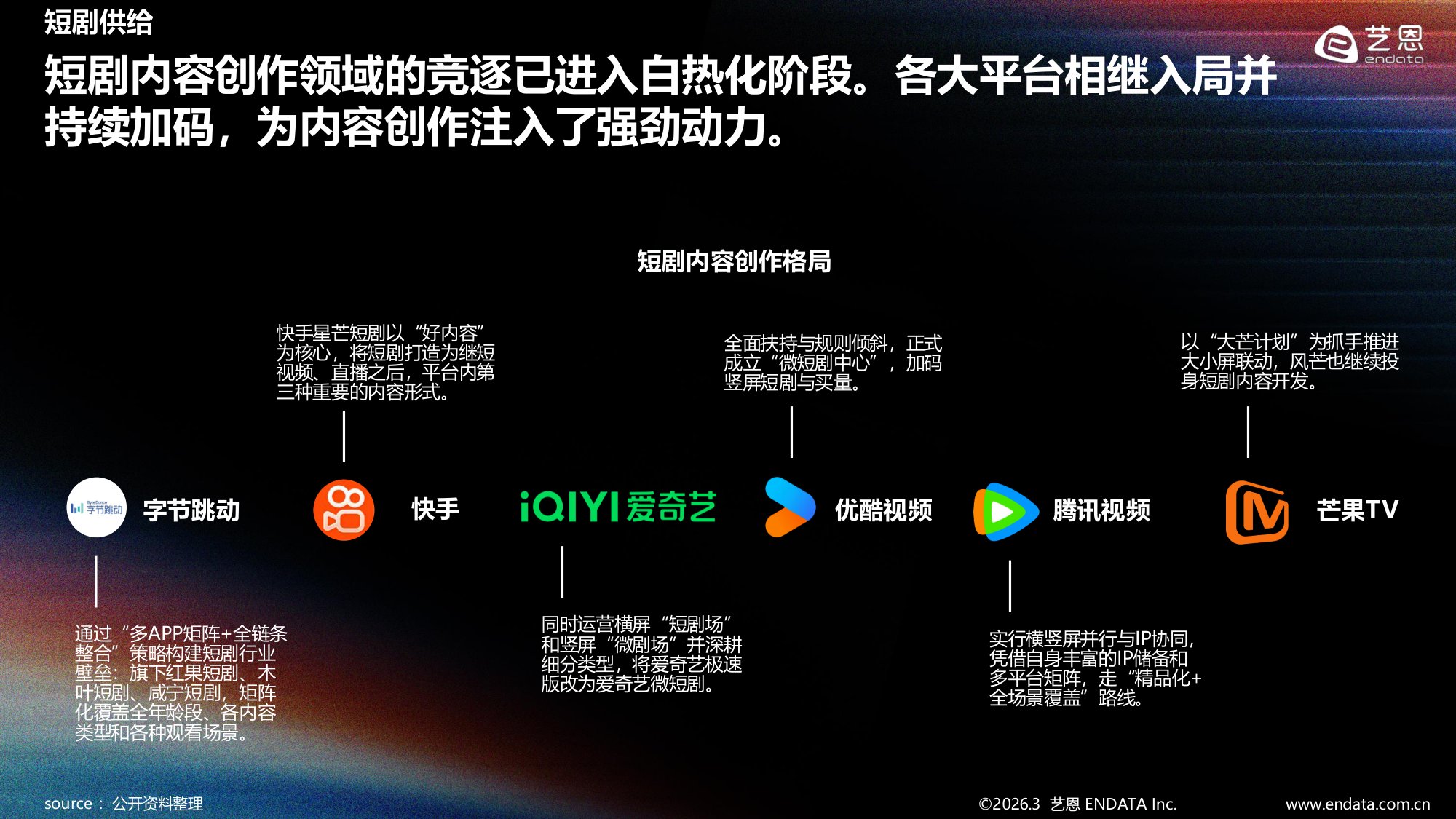 2025-2026年短剧内容消费偏好全景观察-艺恩报告.pdf