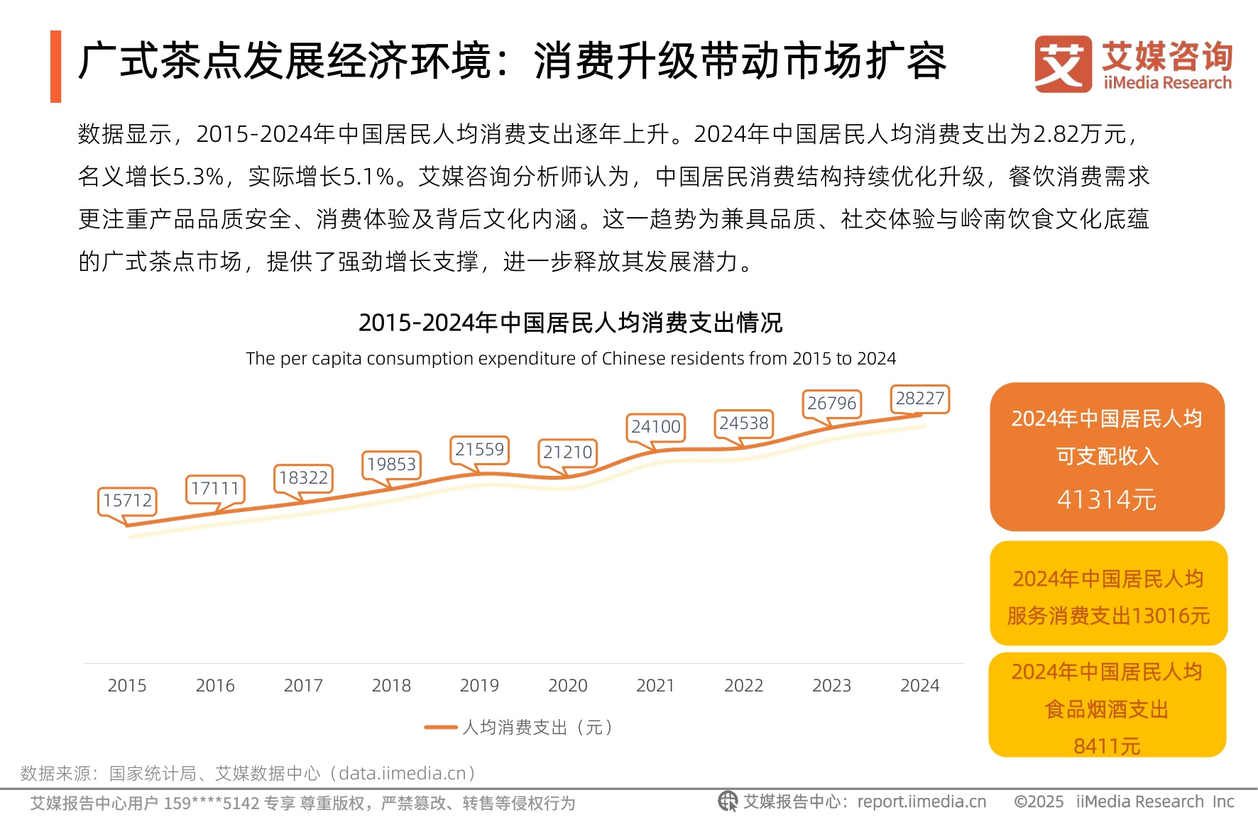 2025-2026年中国广式茶点市场状况及消费趋势洞察报告-艾媒咨询.pdf