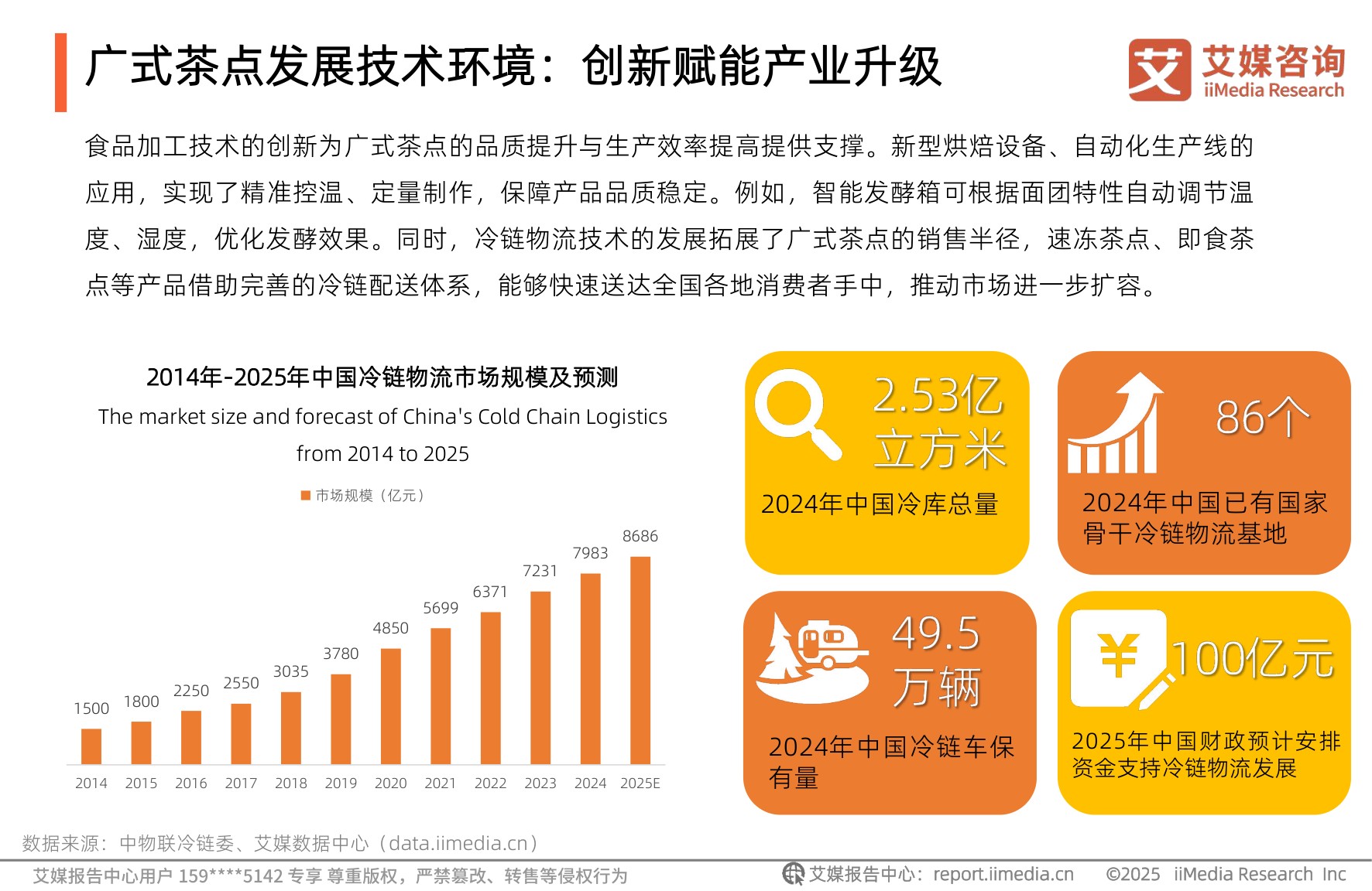 2025-2026年中国广式茶点市场状况及消费趋势洞察报告-艾媒咨询.pdf