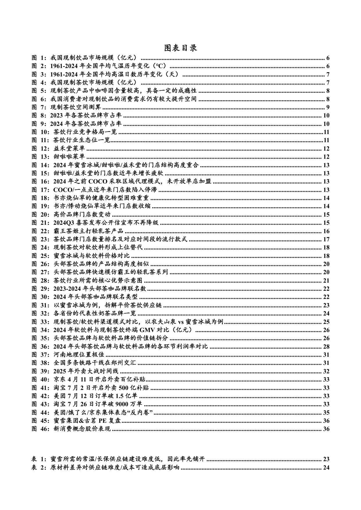 2025茶饮行业市场规模、竞争格局及供需现状分析报告.pdf