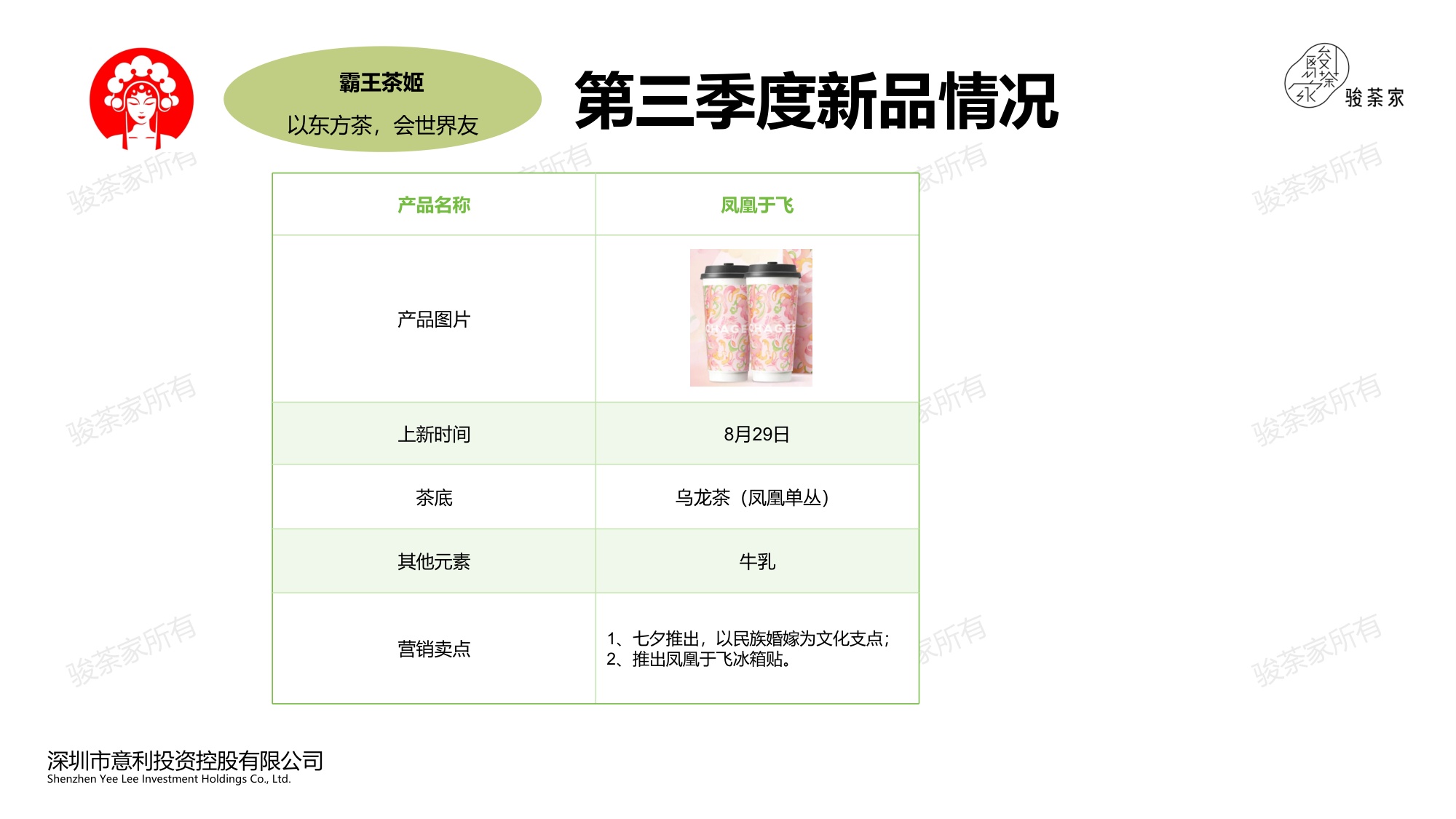 2025年第三季度新茶饮市场调研报告-by骏荼家.pdf