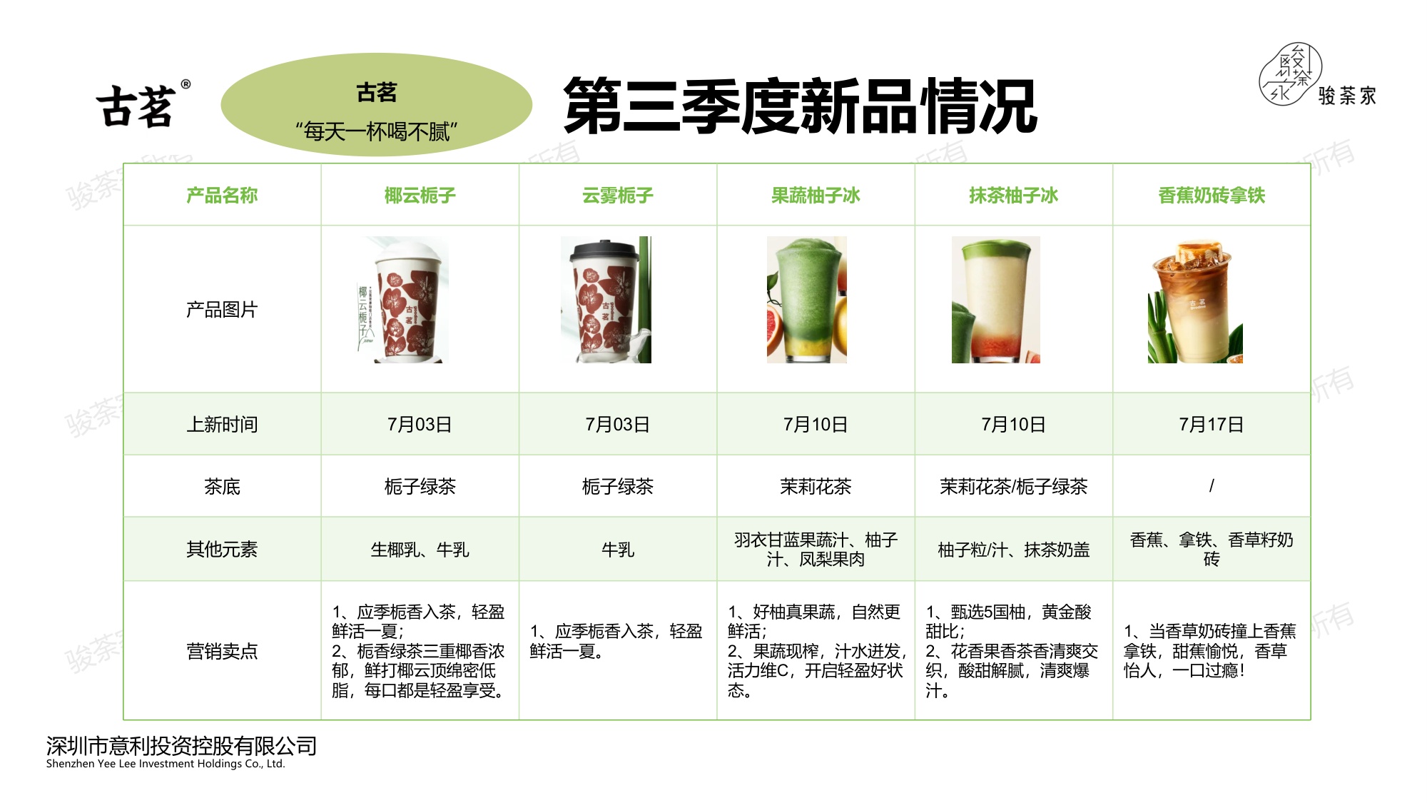 2025年第三季度新茶饮市场调研报告-by骏荼家.pdf