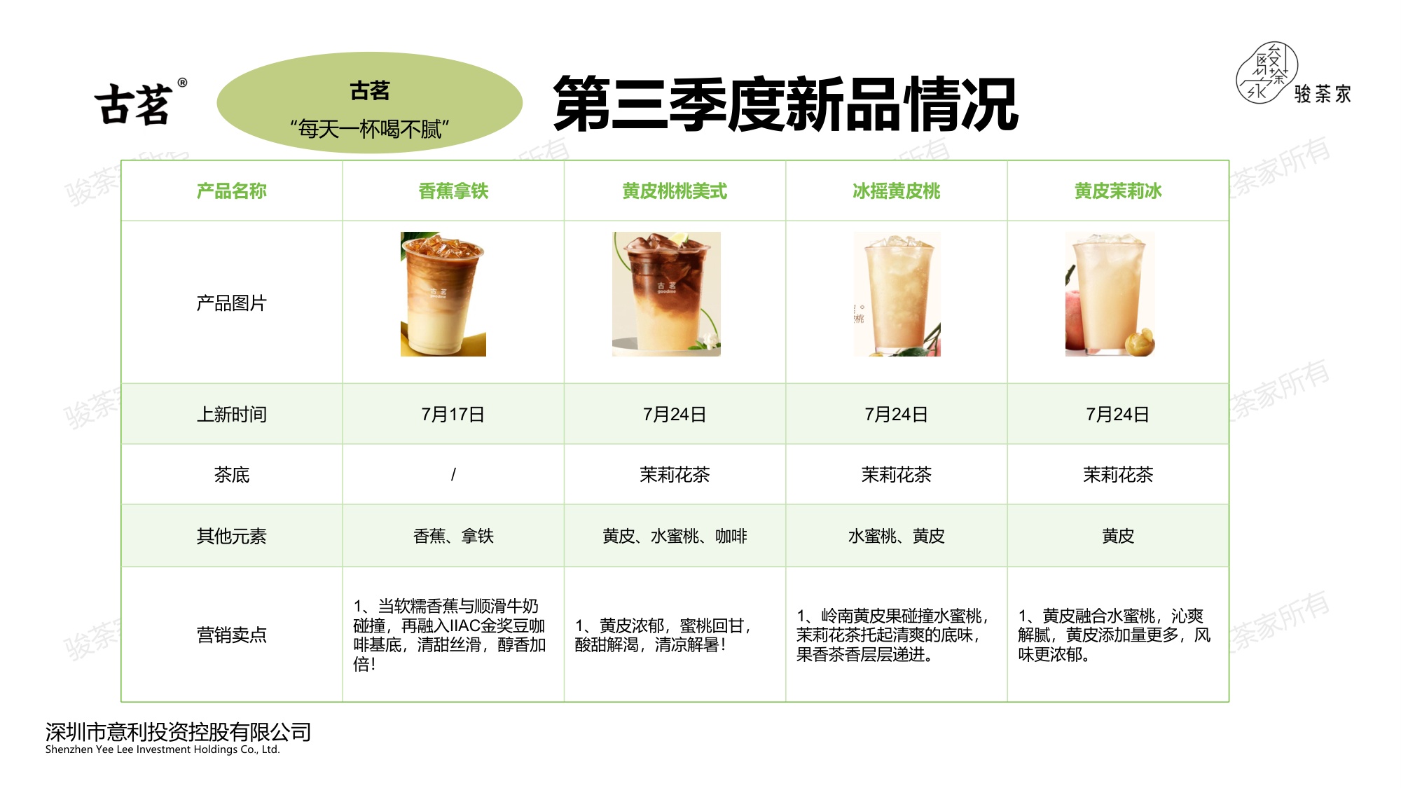 2025年第三季度新茶饮市场调研报告-by骏荼家.pdf