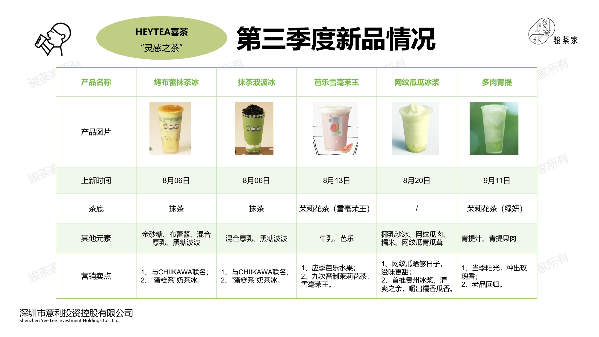 2025年第三季度新茶饮市场调研报告-by骏荼家.pdf