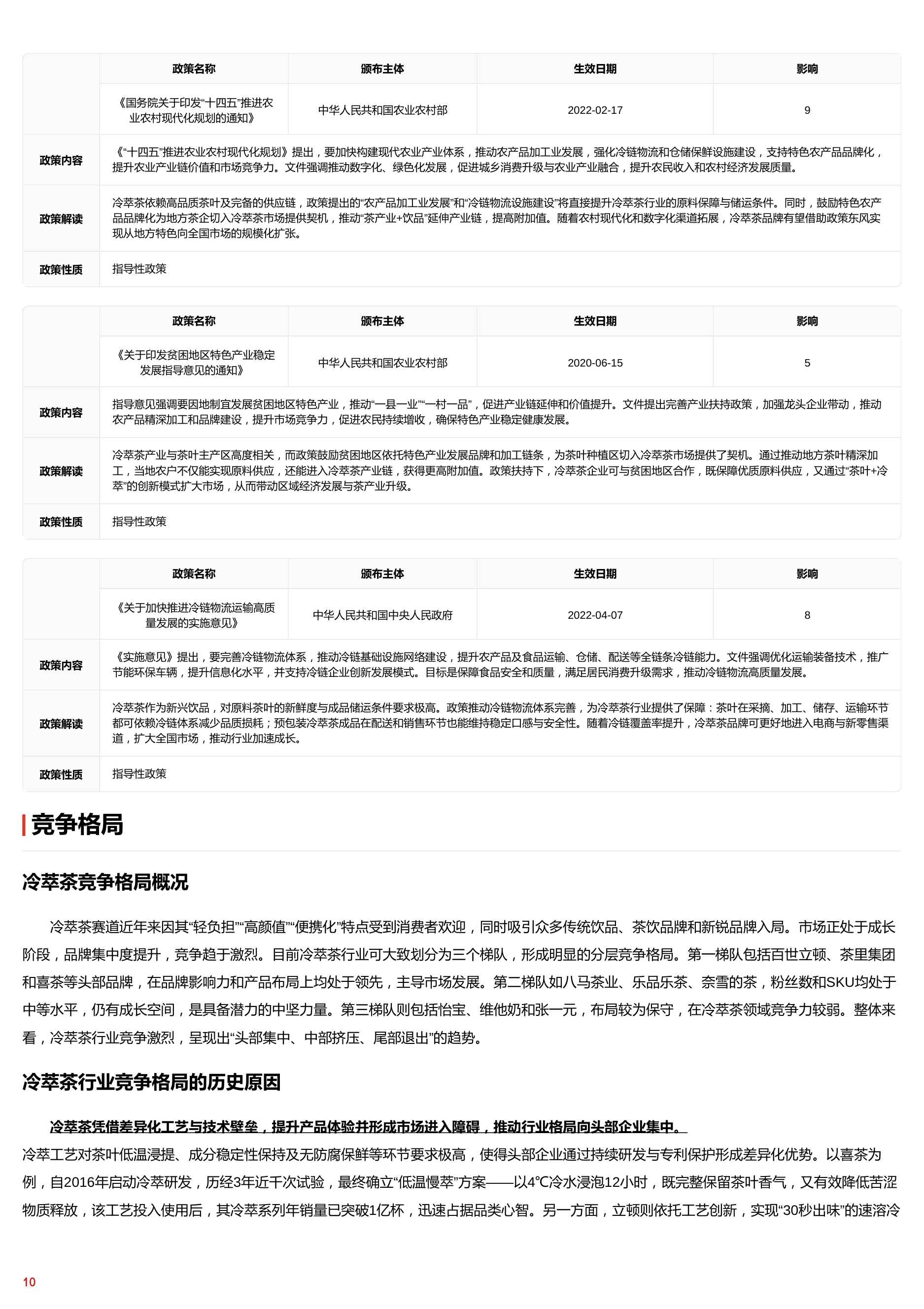 2025年冷萃茶行业词条报告.pdf