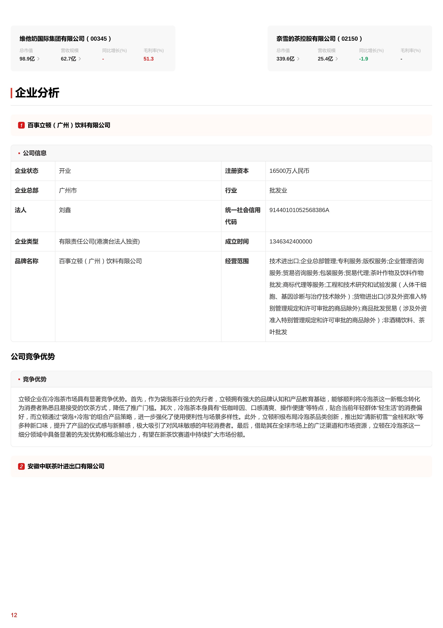 2025年冷萃茶行业词条报告.pdf
