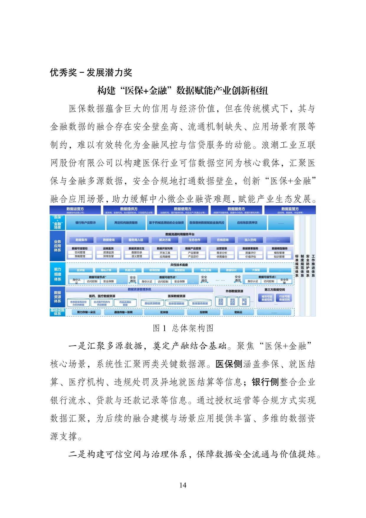 2025年“数据要素×”大赛全国总决赛获奖项目案例集——医疗保障赛道.pdf