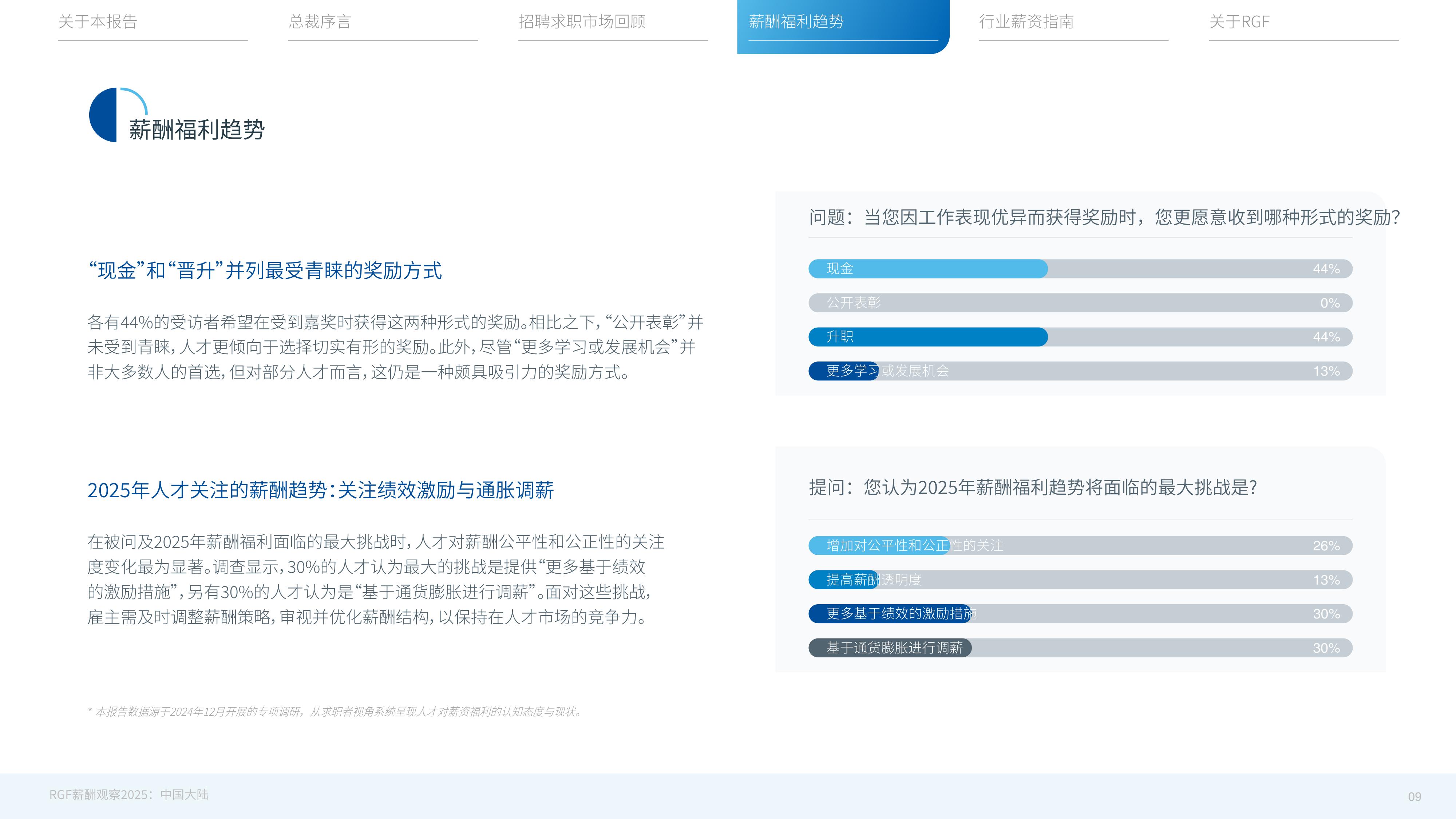 2025年薪酬观察报告-中国大陆篇-RGF-53页PPT.pdf