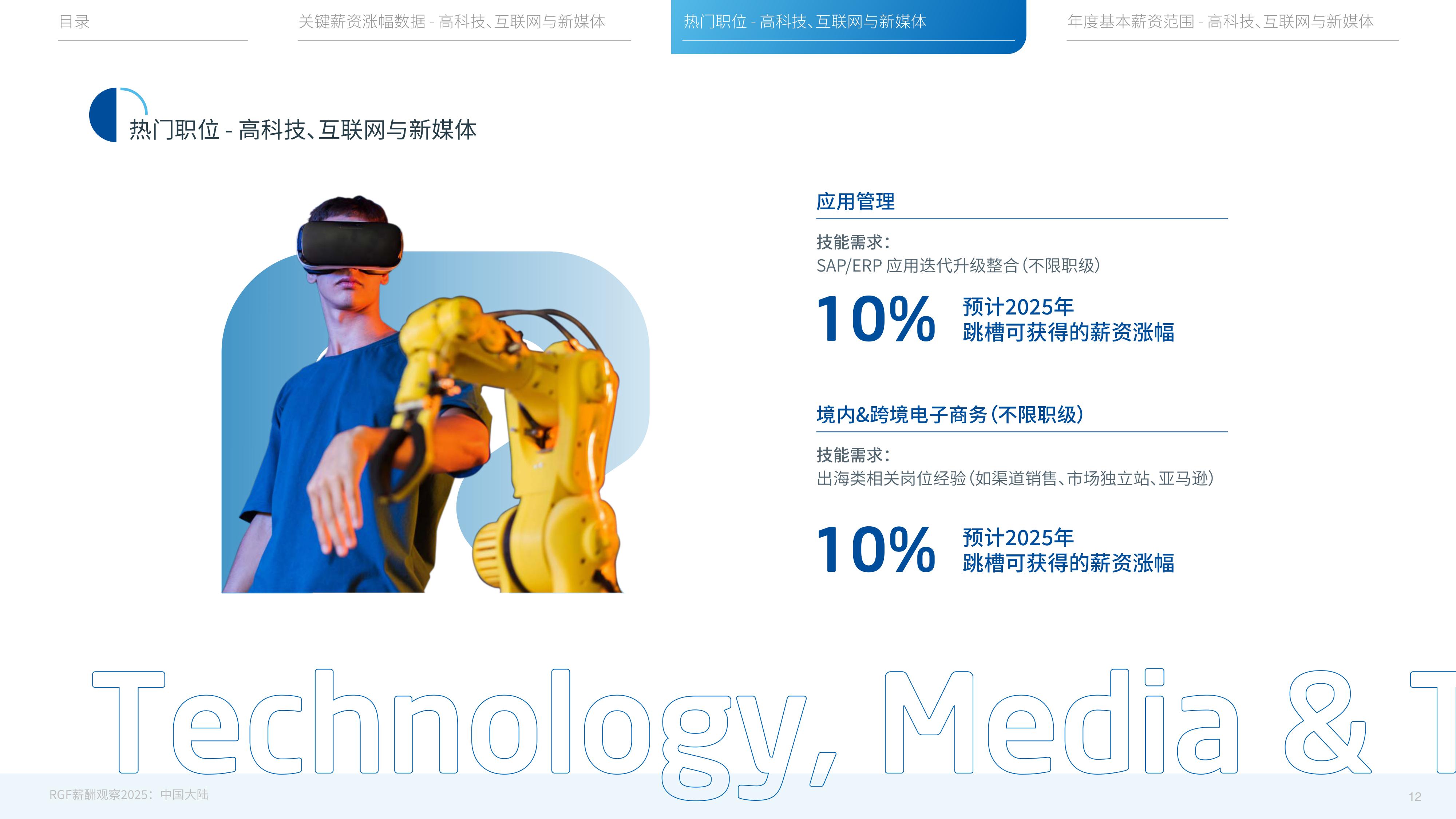 2025年薪酬观察报告-中国大陆篇-RGF-53页PPT.pdf