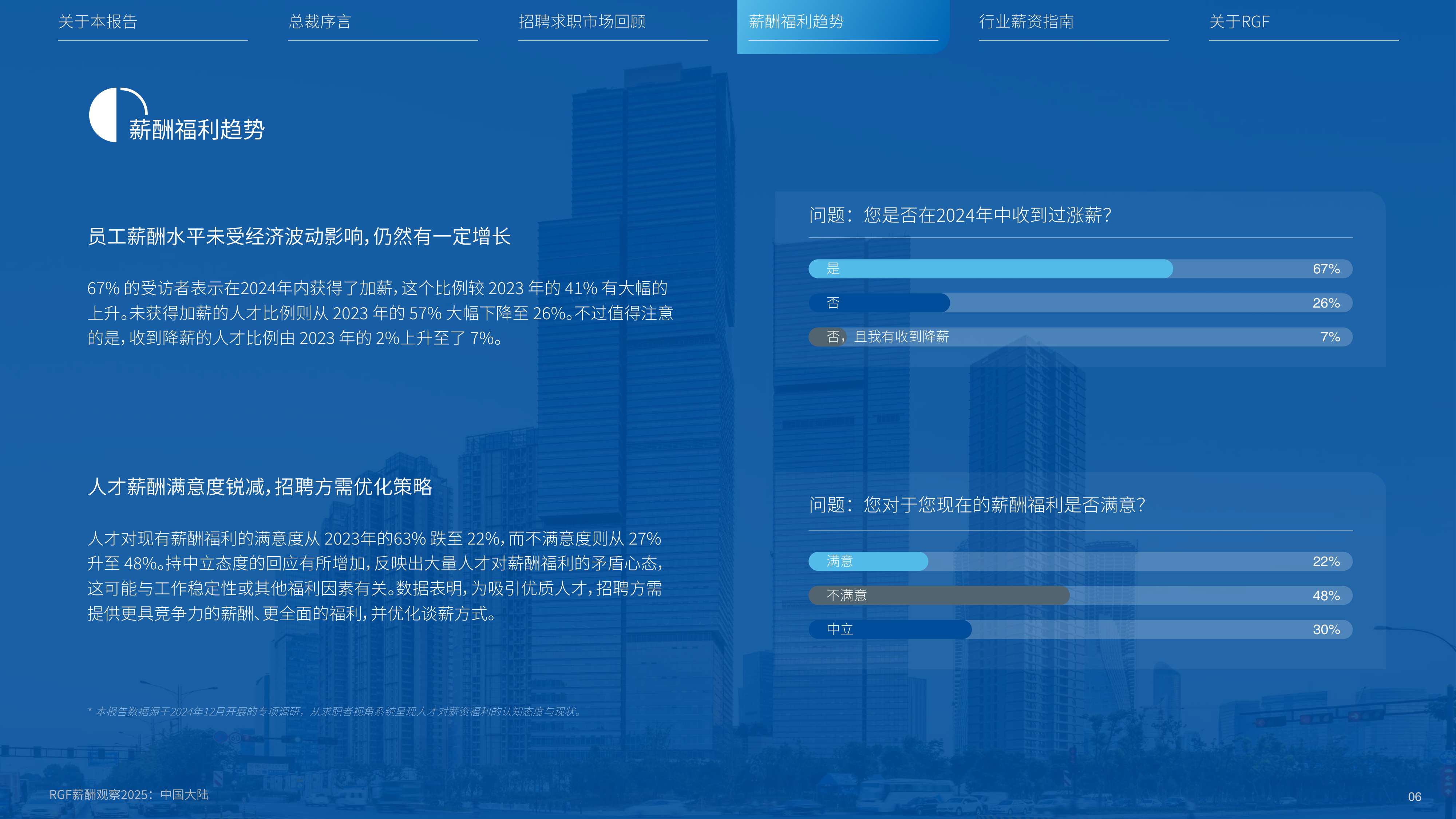 2025年薪酬观察报告-中国大陆篇-RGF-53页PPT.pdf