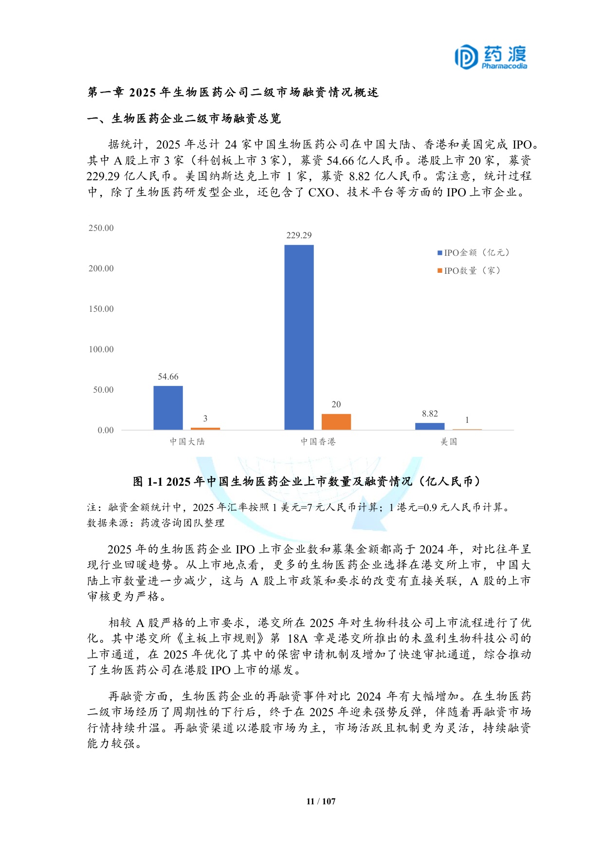 2025年中国生物医药投融资蓝皮书.pdf
