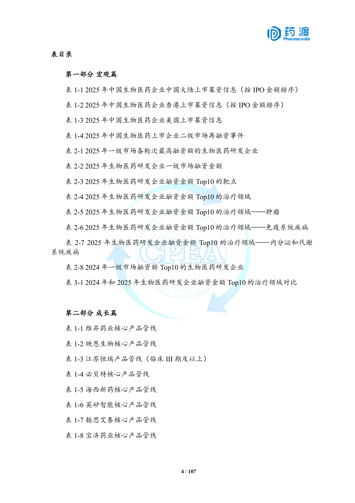 2025年中国生物医药投融资蓝皮书.pdf