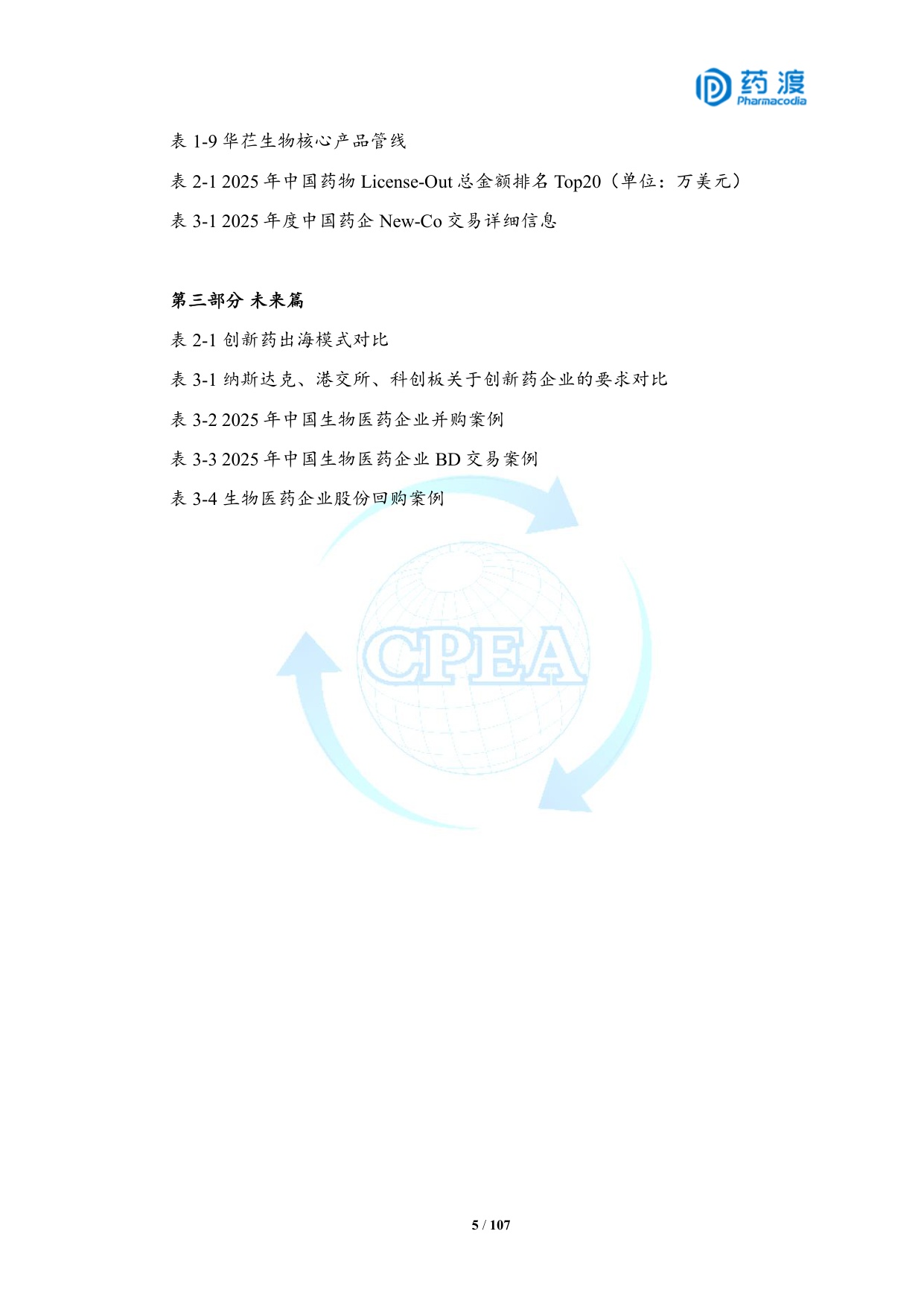 2025年中国生物医药投融资蓝皮书.pdf