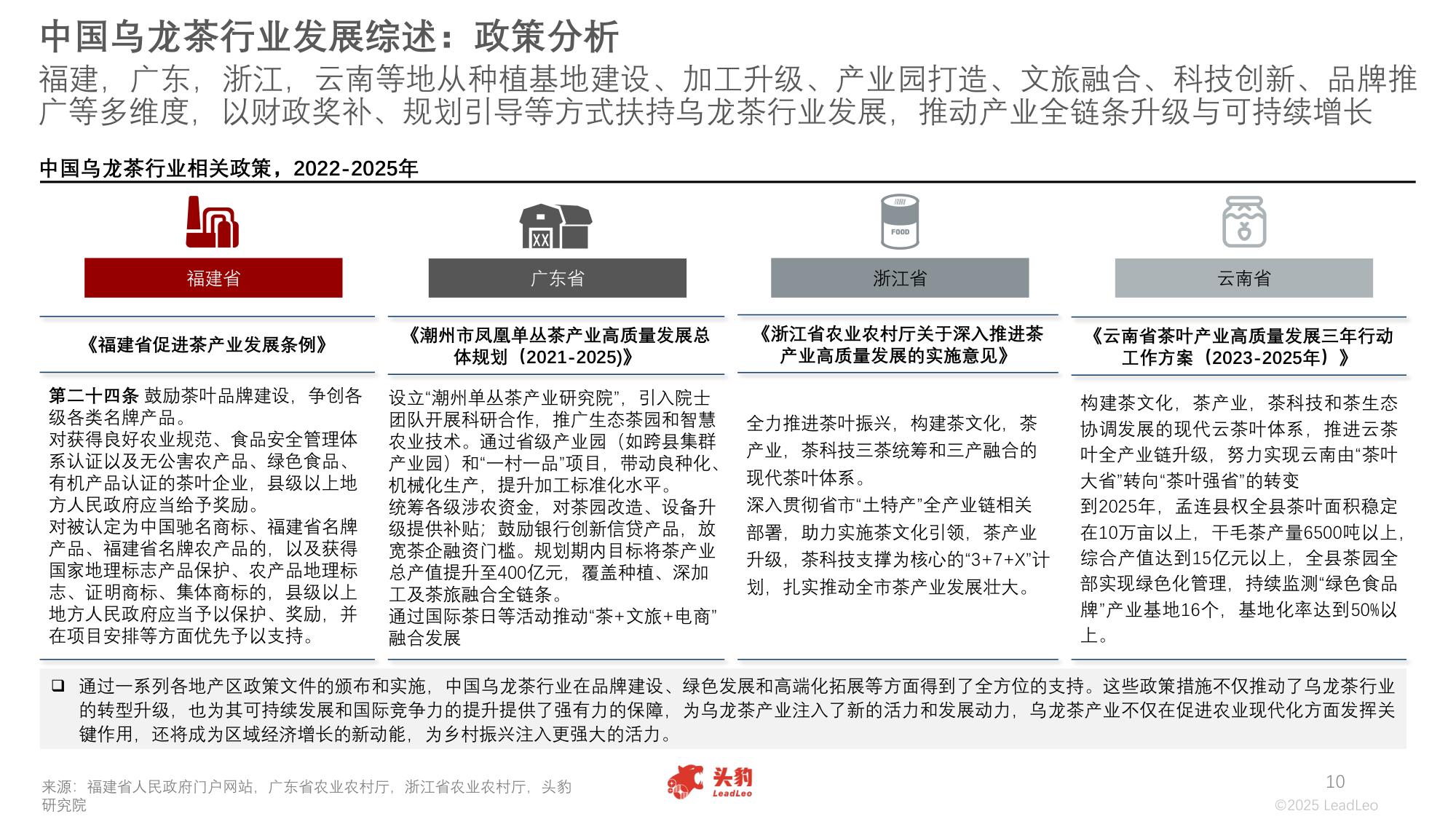 2025年中国乌龙茶行业：新茶饮消费升级与文化推广的双重赋能下，乌龙茶行业前景持续向好.pdf