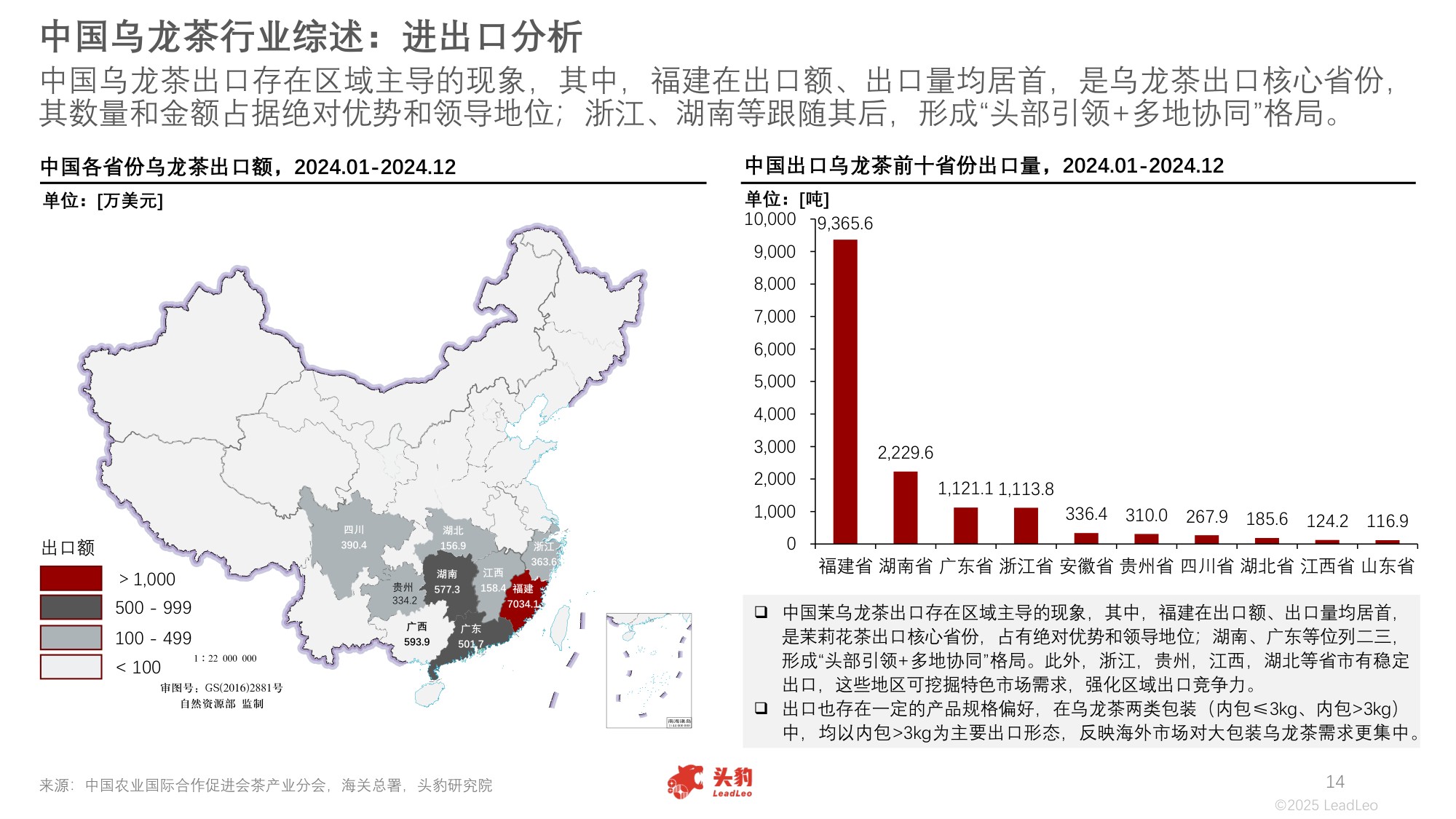 2025年中国乌龙茶行业：新茶饮消费升级与文化推广的双重赋能下，乌龙茶行业前景持续向好.pdf