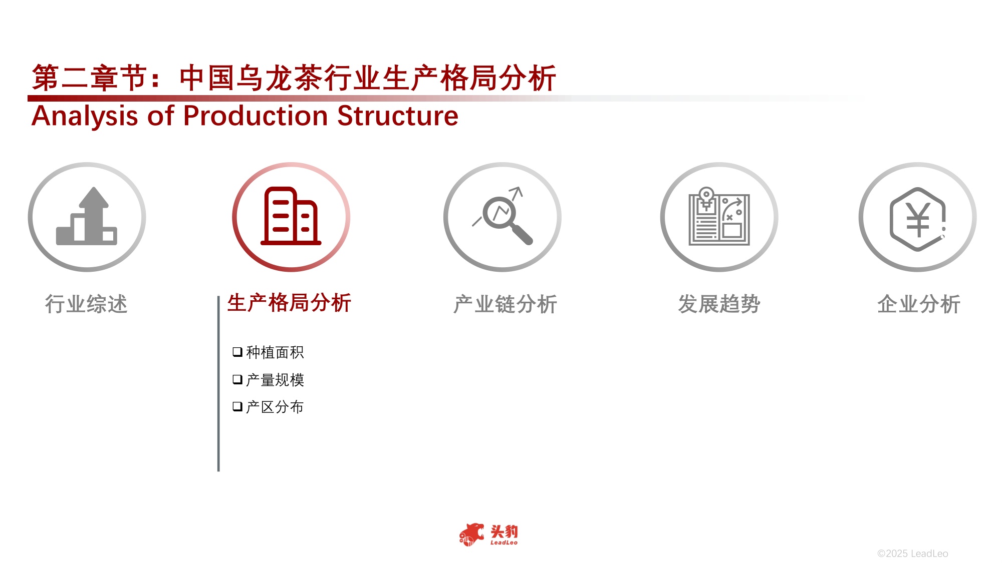 2025年中国乌龙茶行业：新茶饮消费升级与文化推广的双重赋能下，乌龙茶行业前景持续向好.pdf