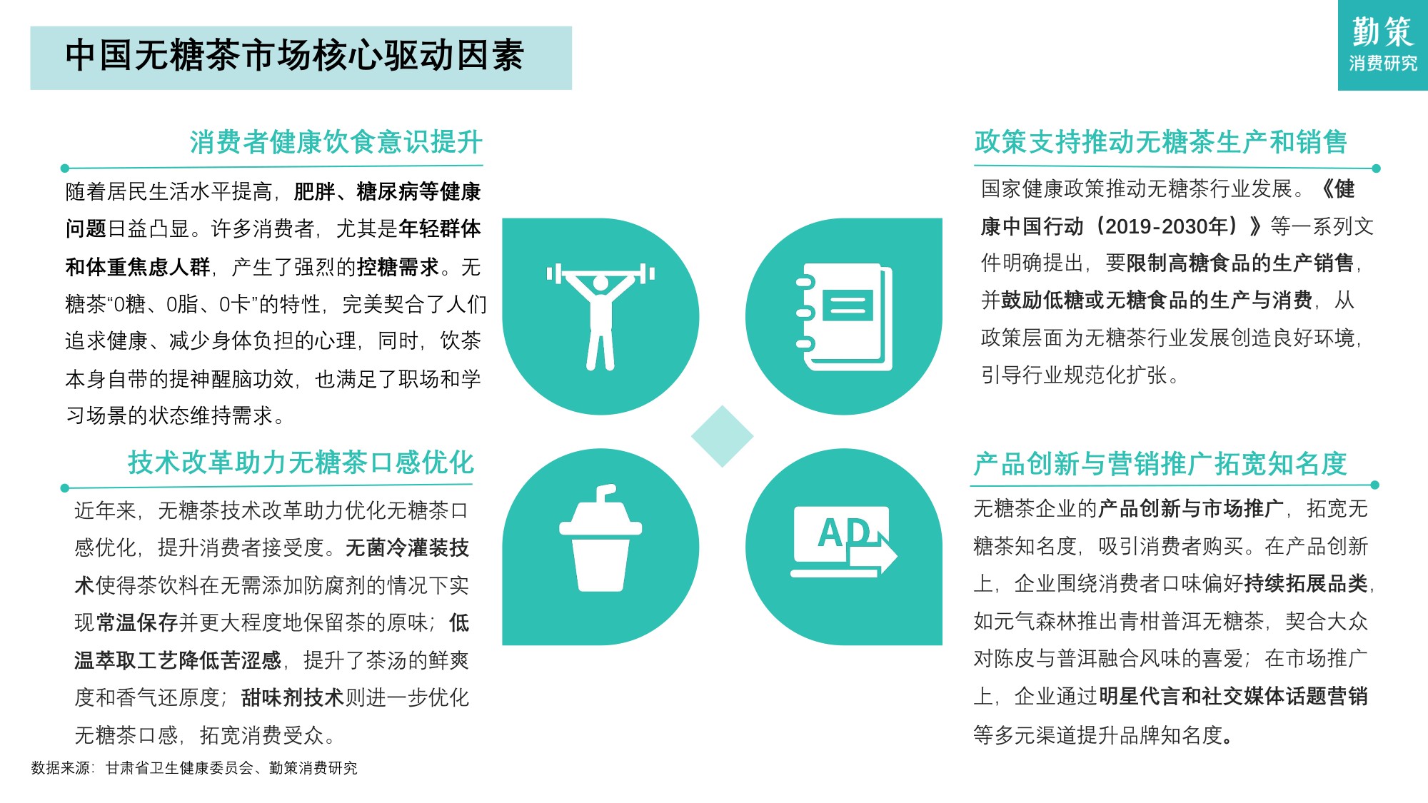 2025年中国无糖茶行业研究报告——从高速增长迈向结构优化与品牌分化.pdf