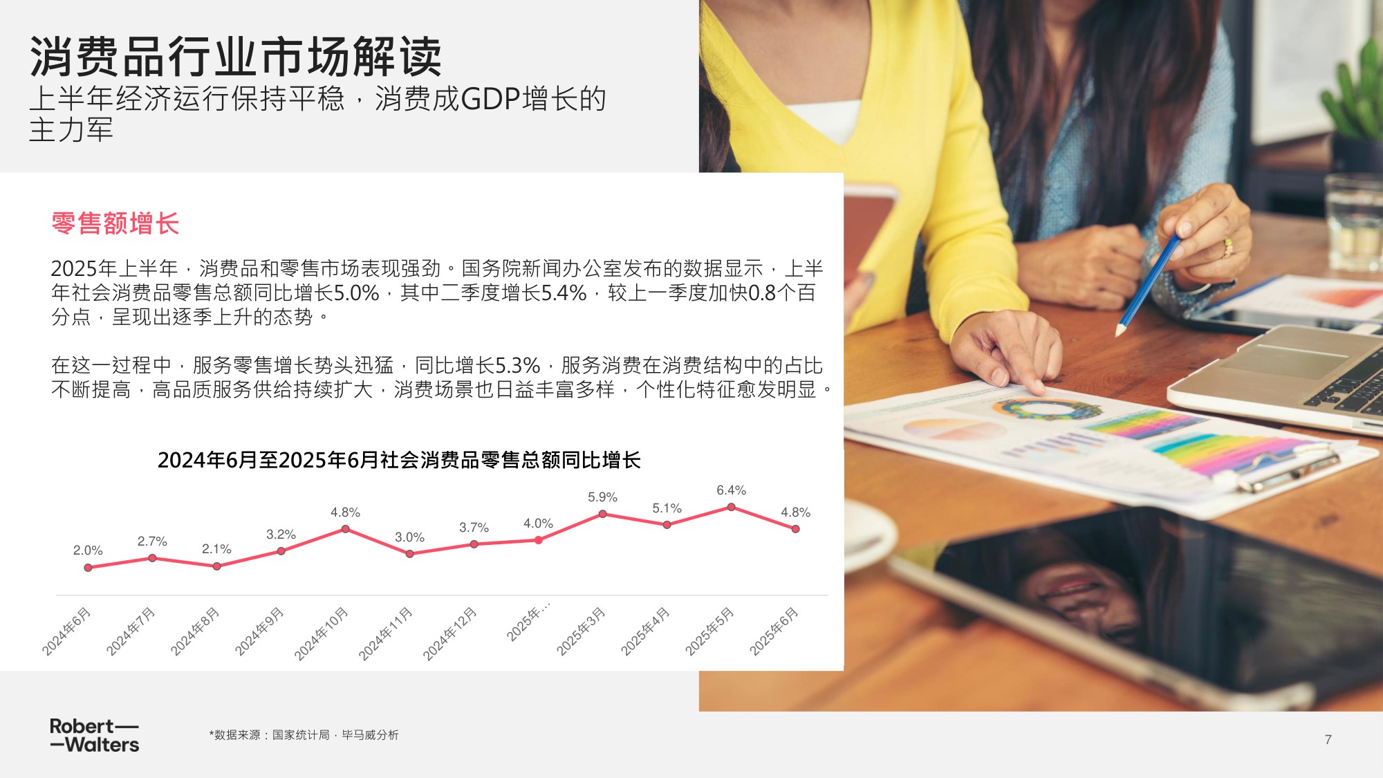 2025年中国消费品零售行业趋势洞察报告.pdf