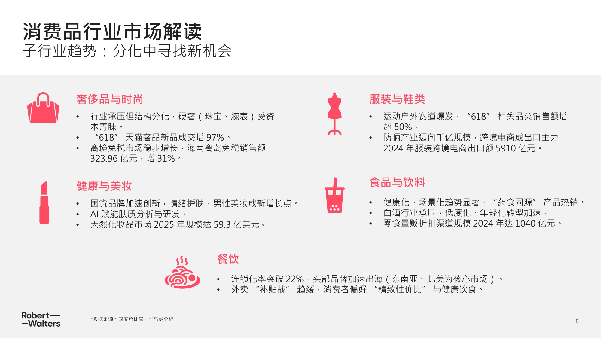 2025年中国消费品零售行业趋势洞察报告.pdf