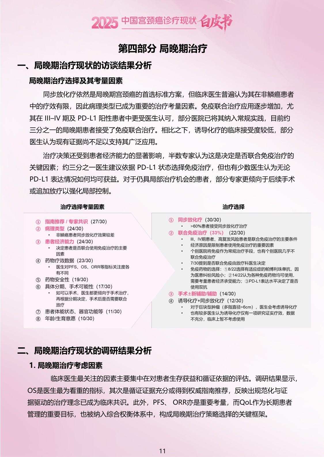 2025中国宫颈癌诊疗现状白皮书.pdf