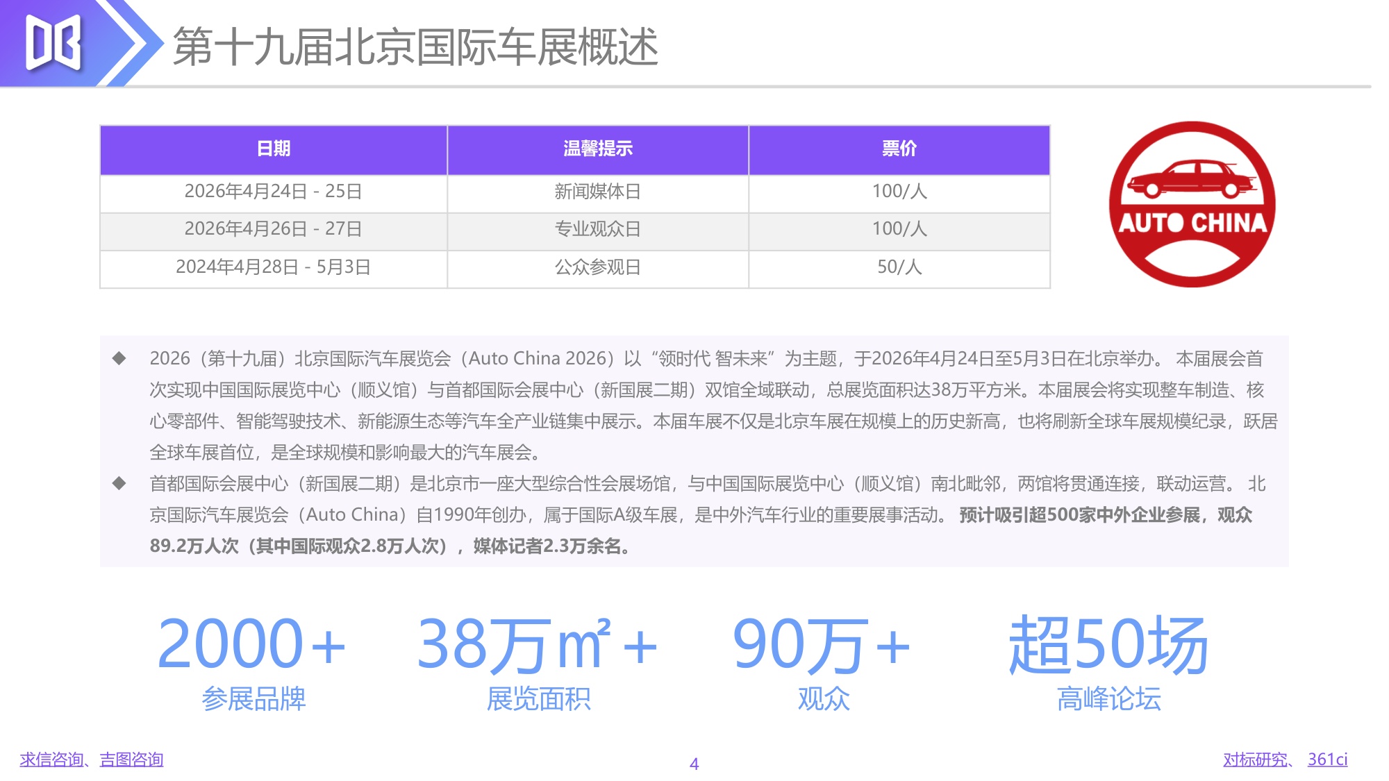 2026北京车展展前报告-吉图-2026-04-市场解读-71页PPT.pdf