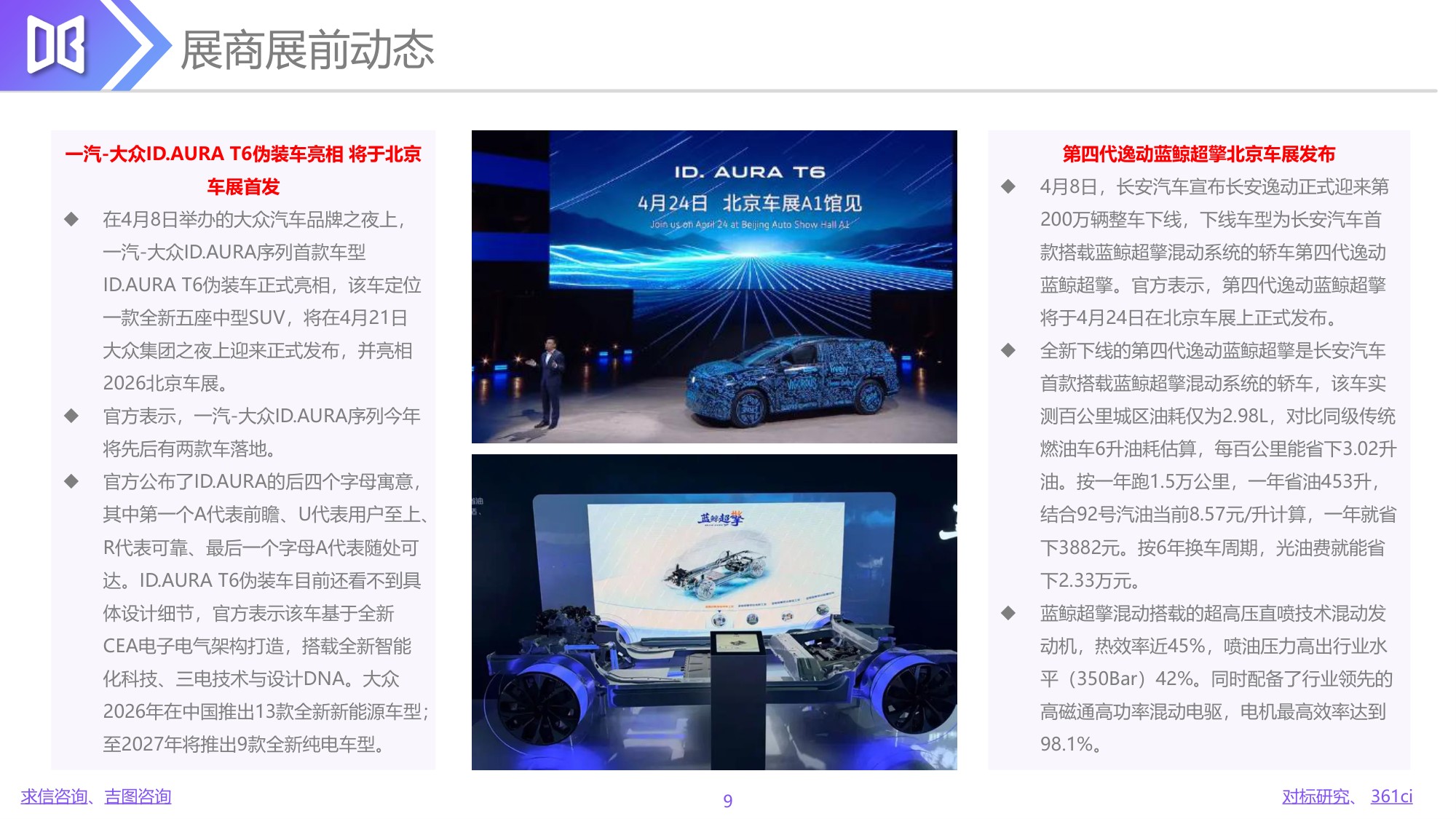 2026北京车展展前报告-吉图-2026-04-市场解读-71页PPT.pdf