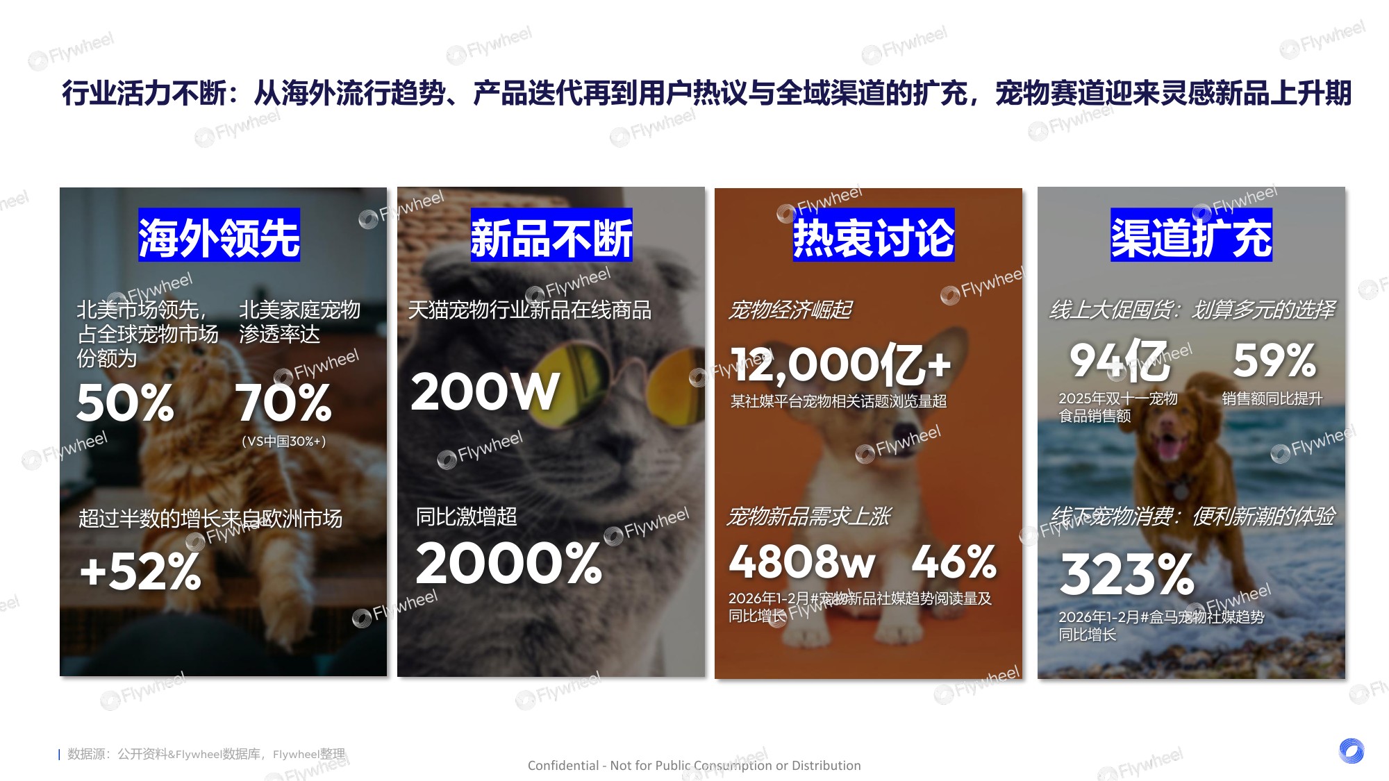 2026宠物行业趋势-宠遇新消费-从“养宠”到“家人”-宠物行业迎来新时代、新需求.pdf