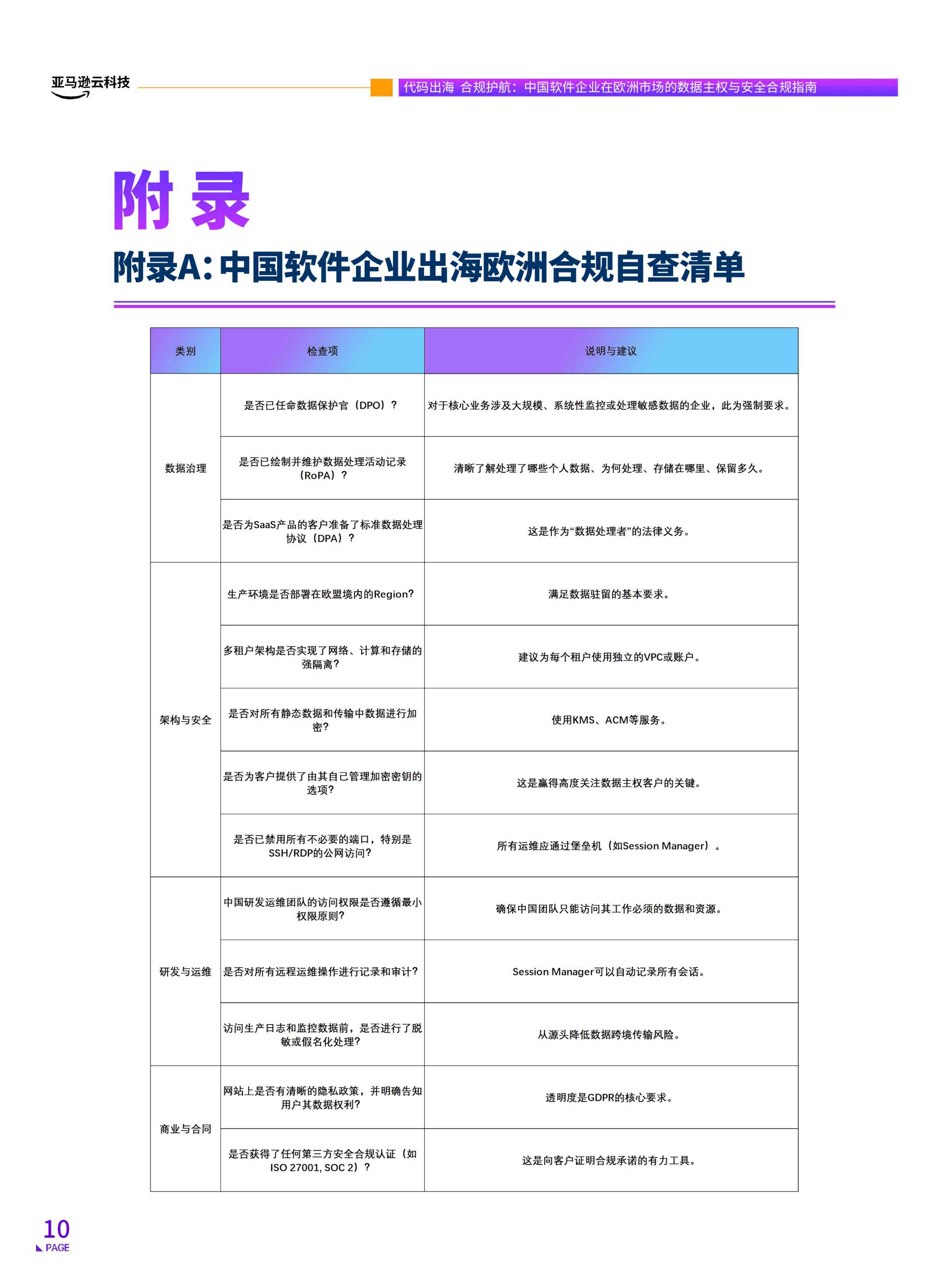 2026代码出海合规护航中国软件企业在欧洲市场的数据主权与安全合规指南.pdf