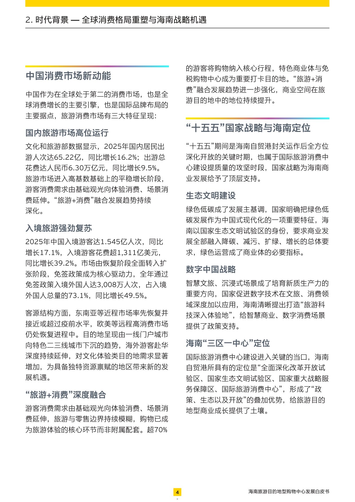 2026海南旅游目的地型购物中心发展白皮书.pdf
