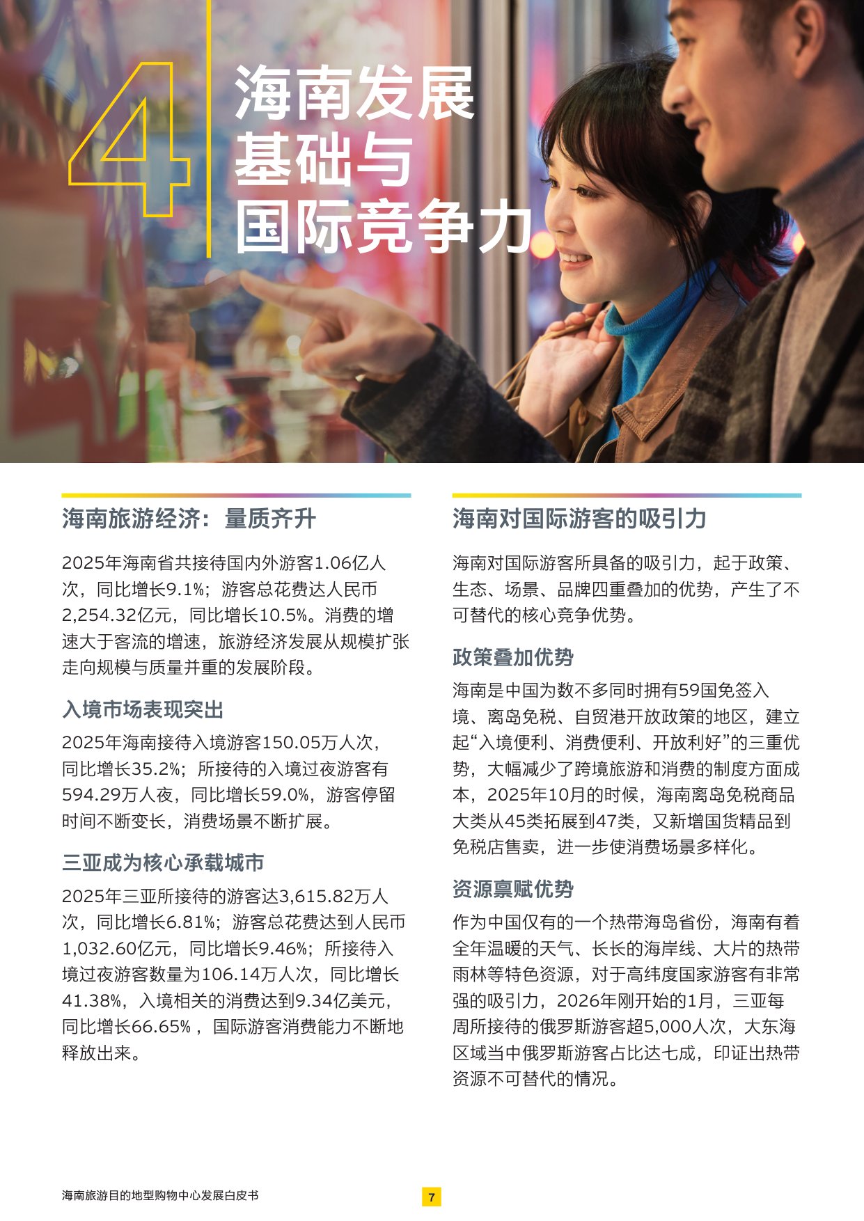 2026海南旅游目的地型购物中心发展白皮书.pdf
