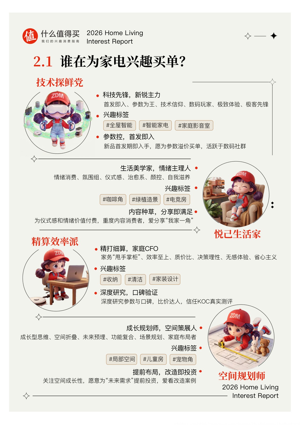 2026家生活兴趣报告.pdf