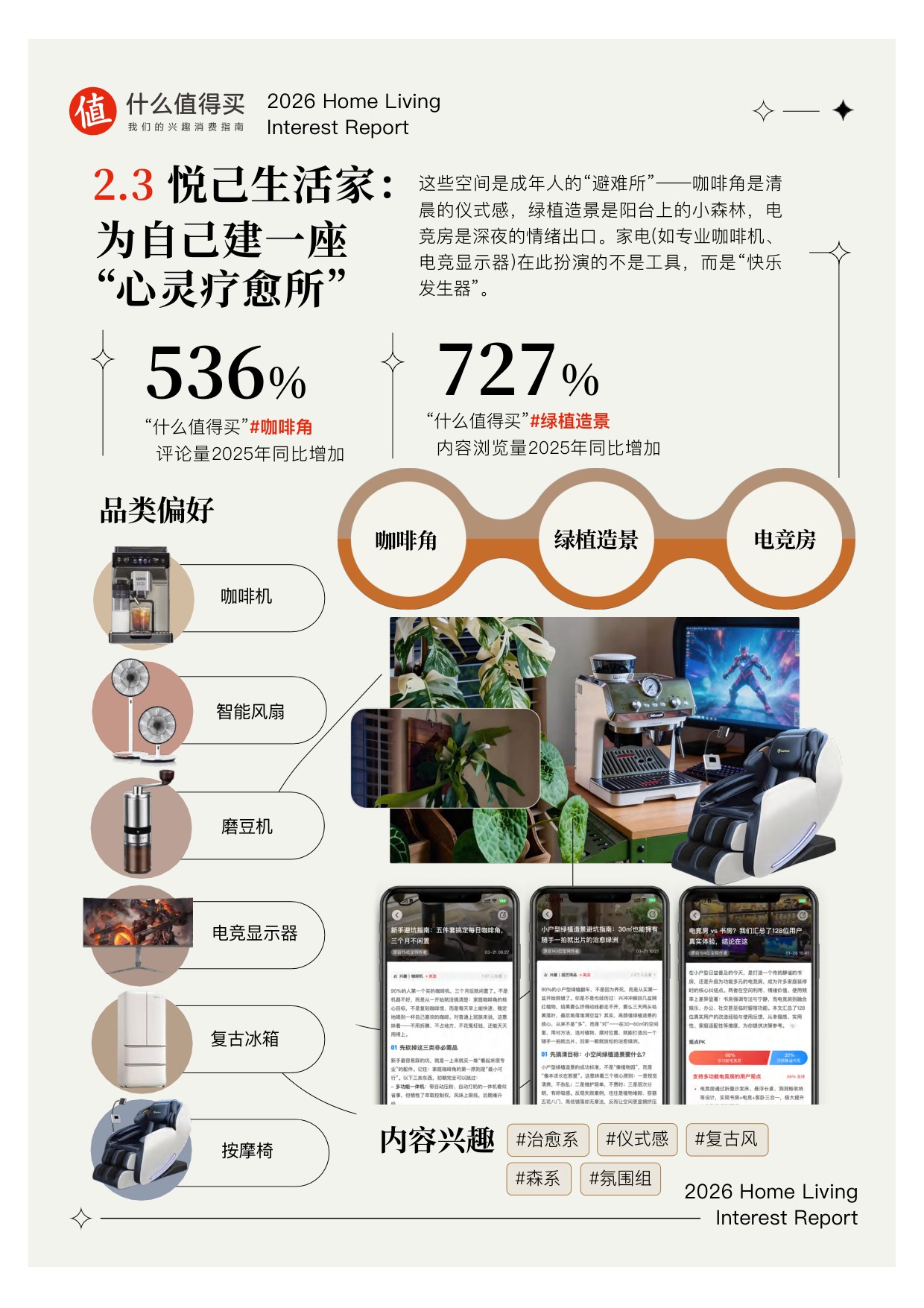 2026家生活兴趣报告.pdf