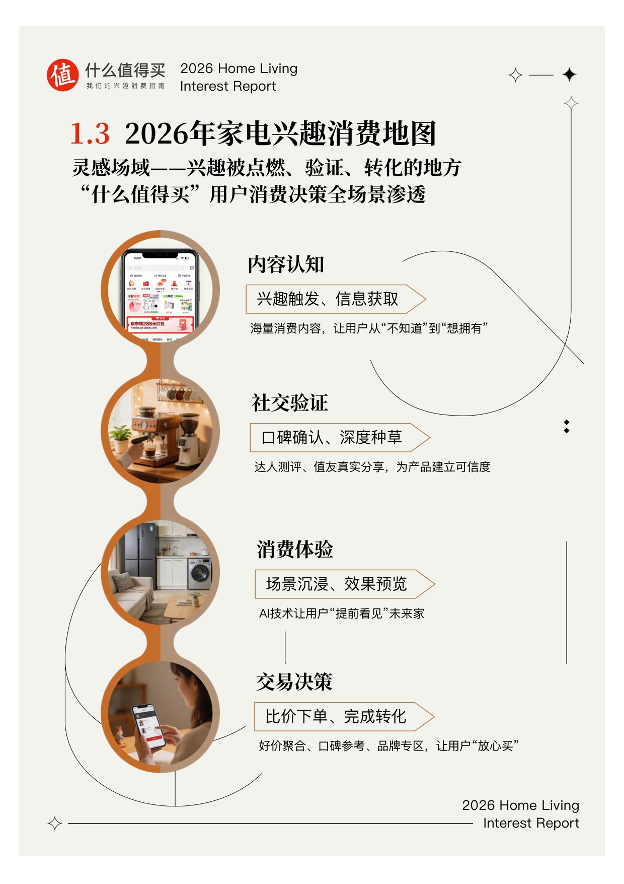 2026家生活兴趣报告.pdf