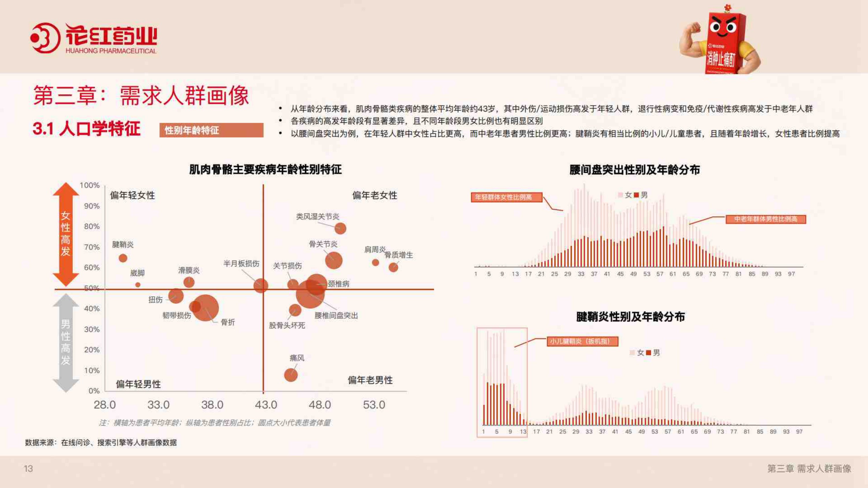 2026肌骨健康蓝皮书.pdf