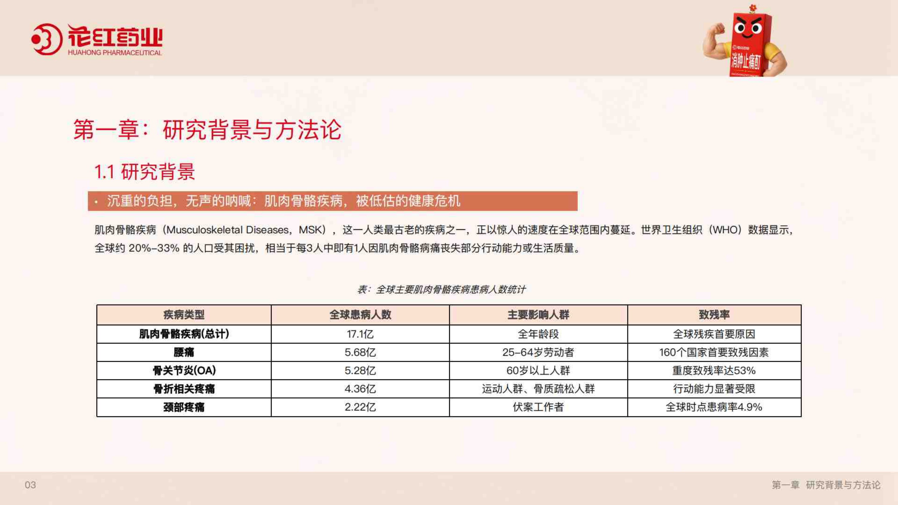 2026肌骨健康蓝皮书.pdf