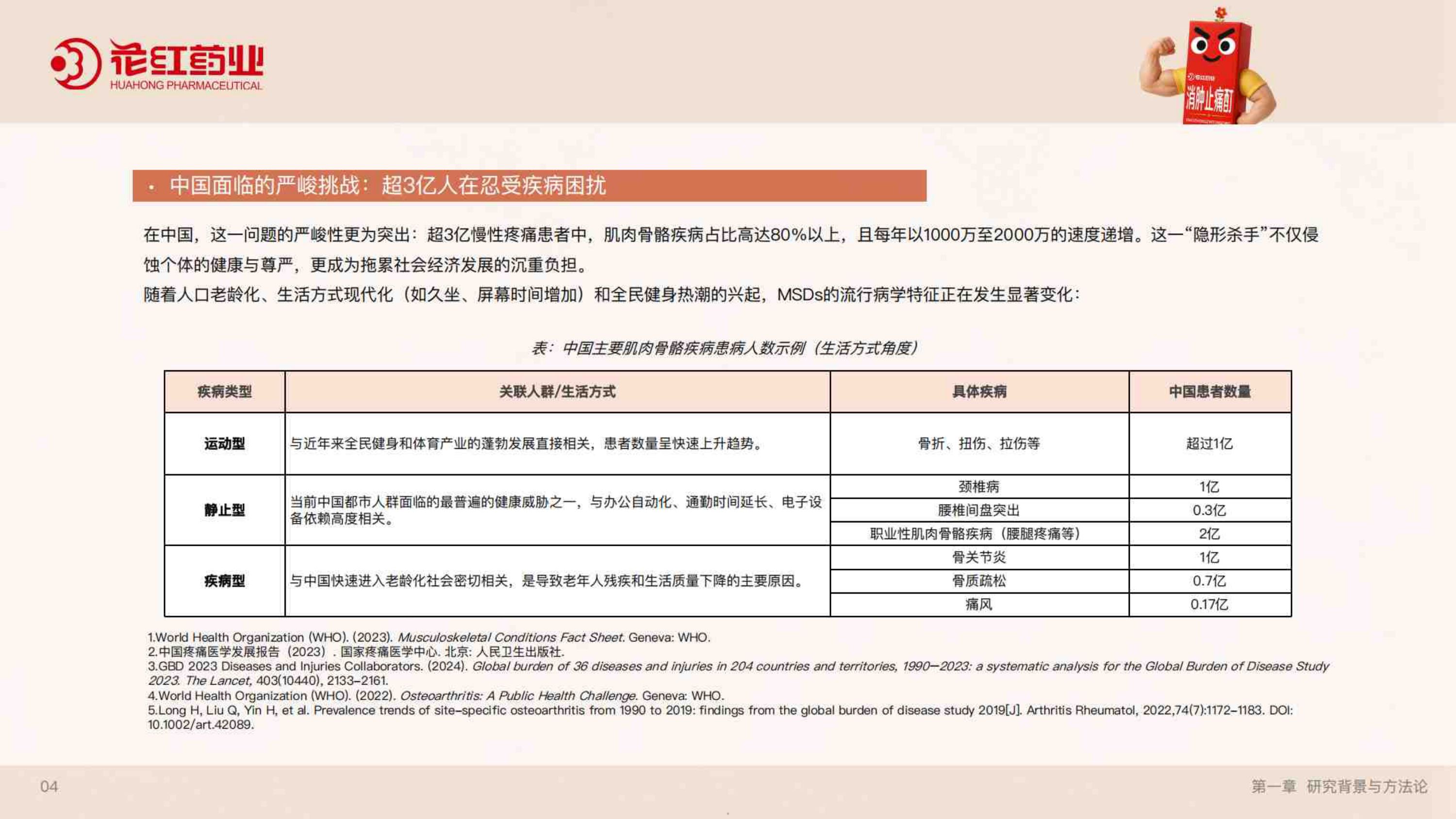 2026肌骨健康蓝皮书.pdf
