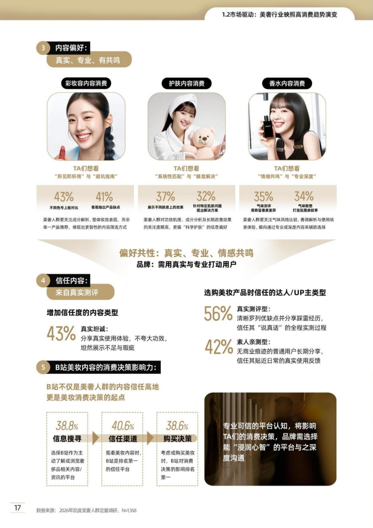 2026美奢人群消费洞察报告-B站凯度.pdf