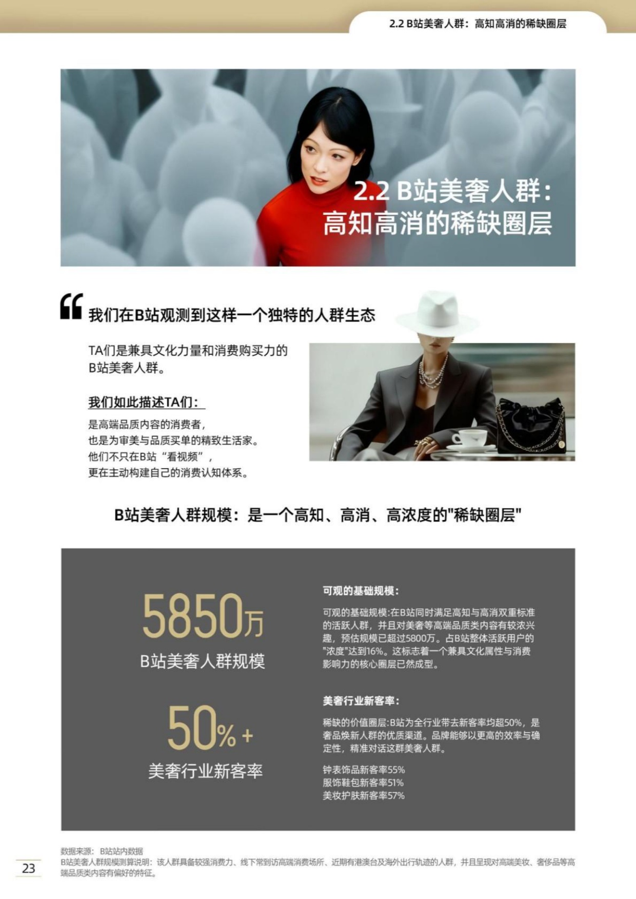 2026美奢人群消费洞察报告-B站凯度.pdf