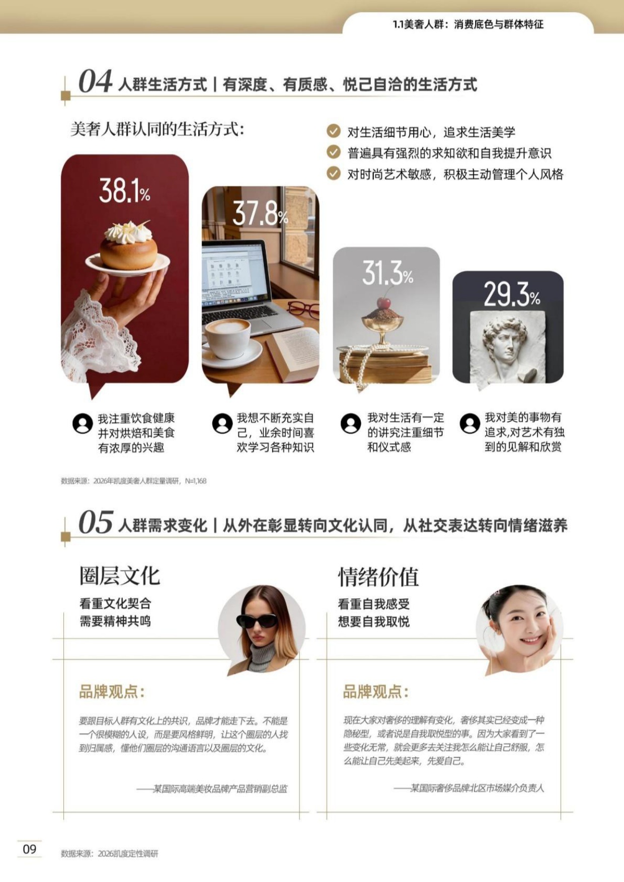 2026美奢人群消费洞察报告-B站凯度.pdf