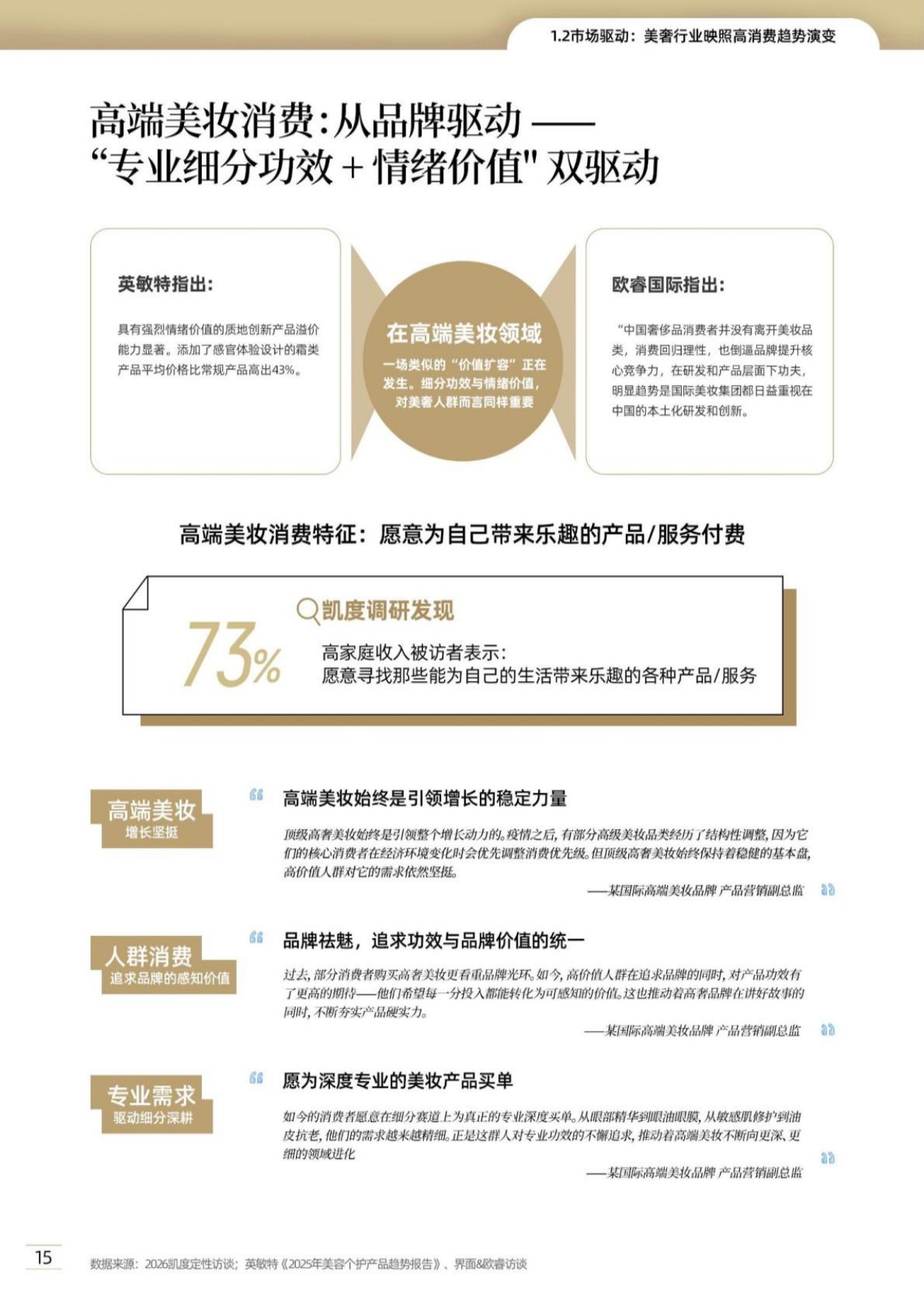 2026美奢人群消费洞察报告-B站凯度.pdf