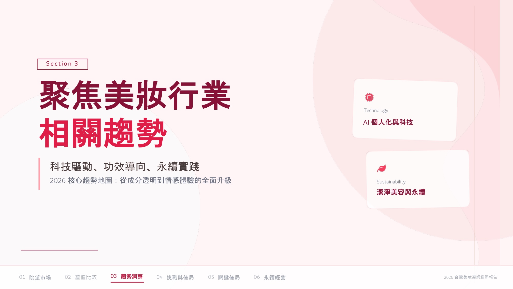 2026美妆趋势報告.pdf