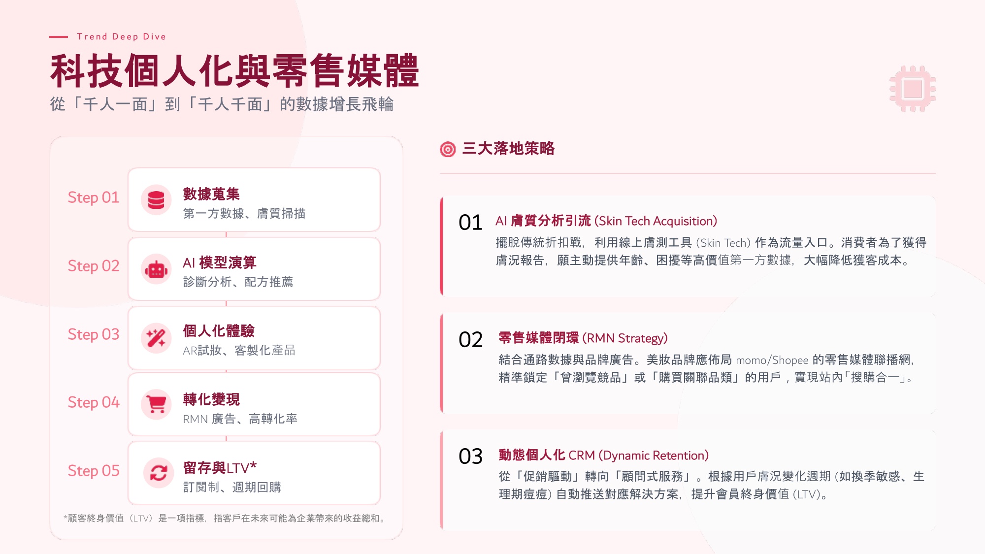2026美妆趋势報告.pdf