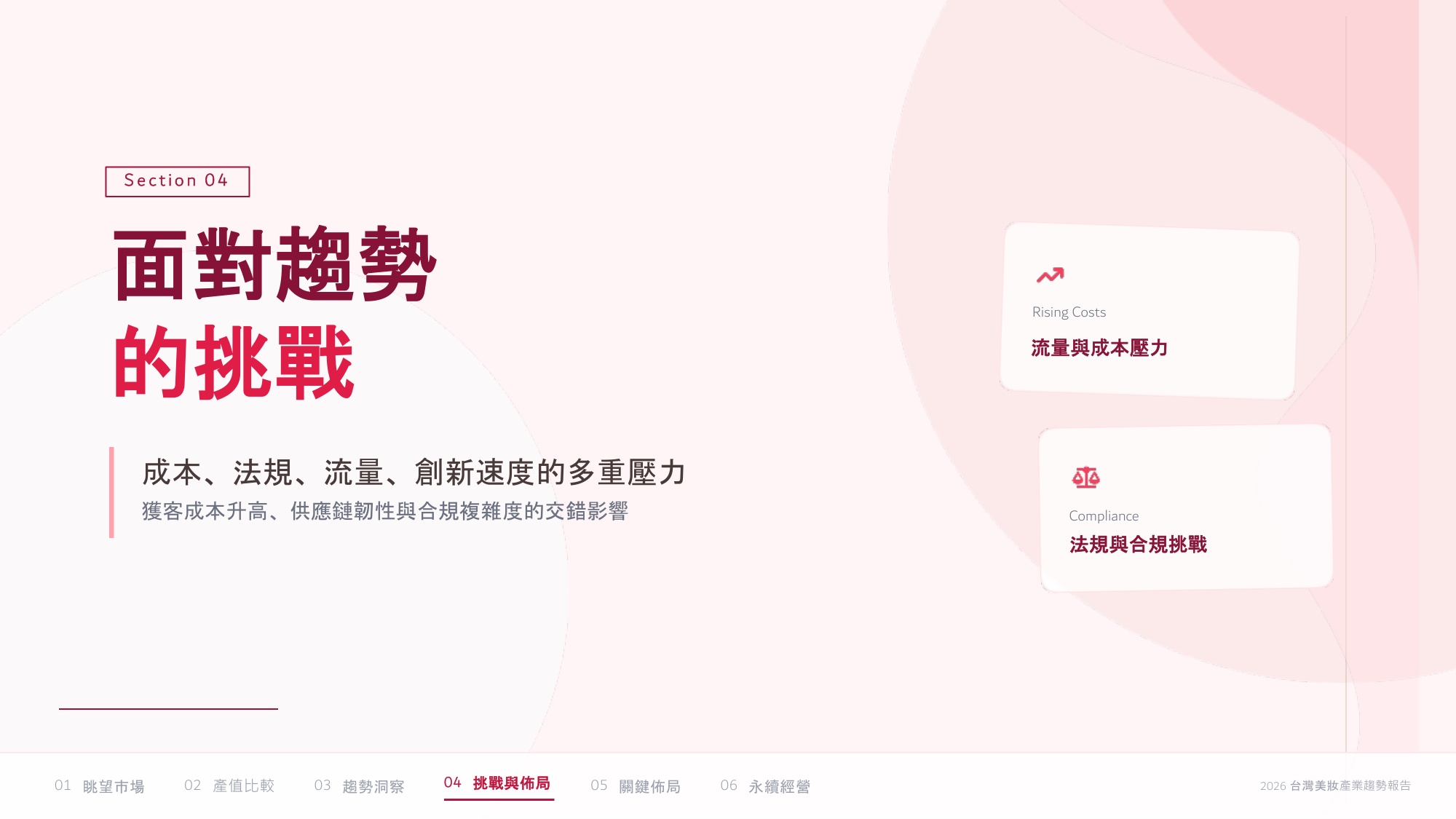 2026美妆趋势報告.pdf