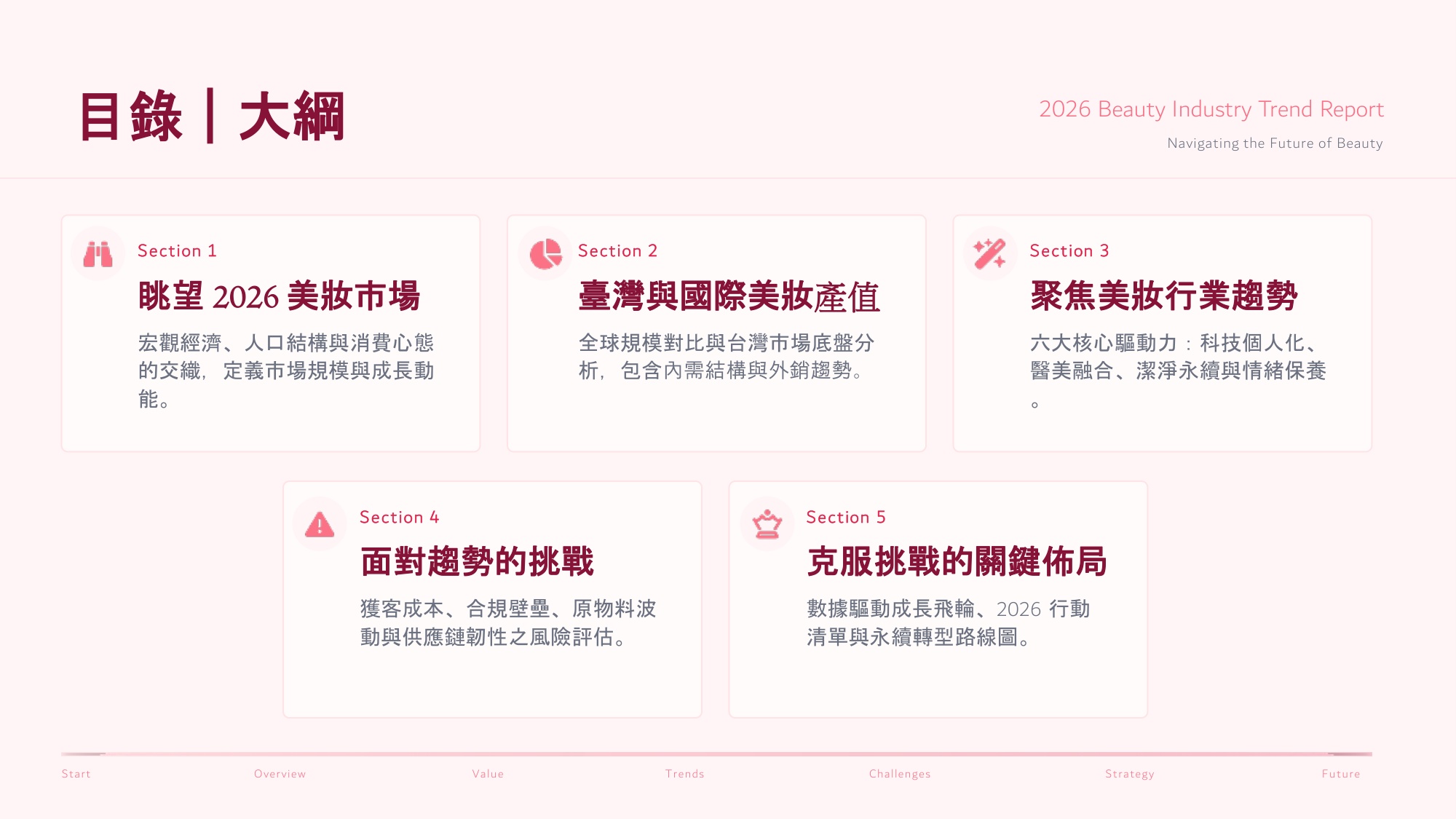 2026美妆趋势報告.pdf