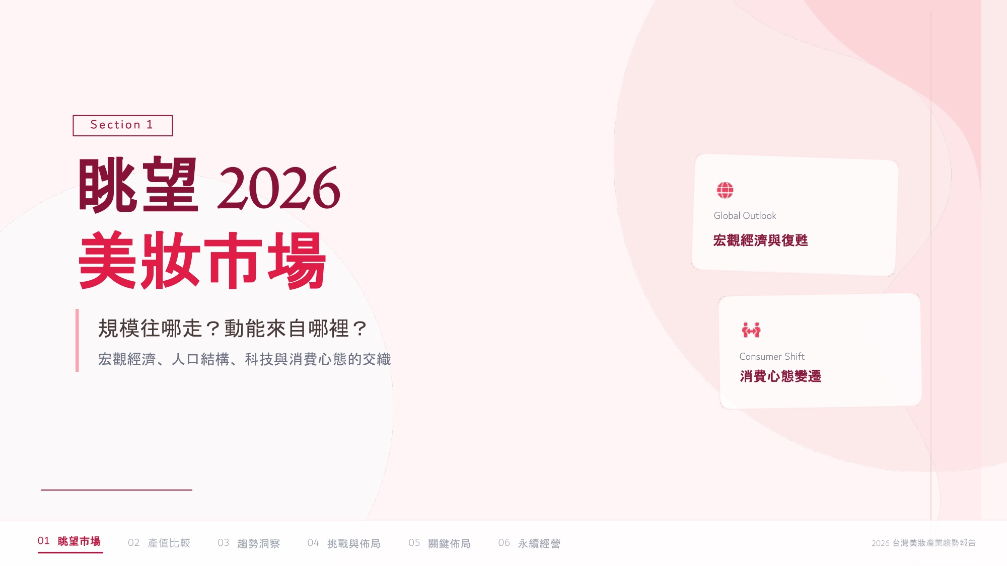 2026美妆趋势報告.pdf