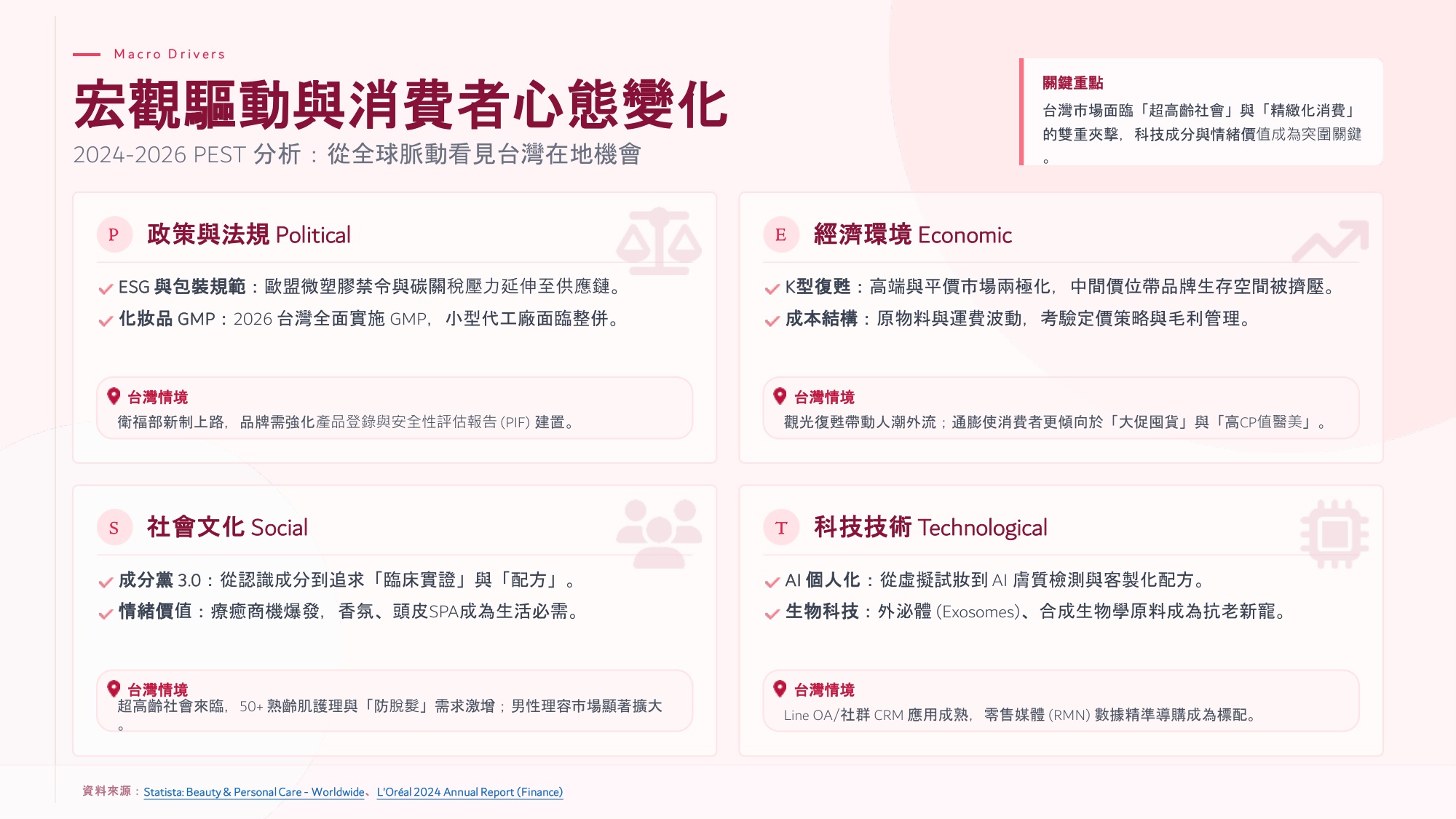 2026美妆趋势報告.pdf